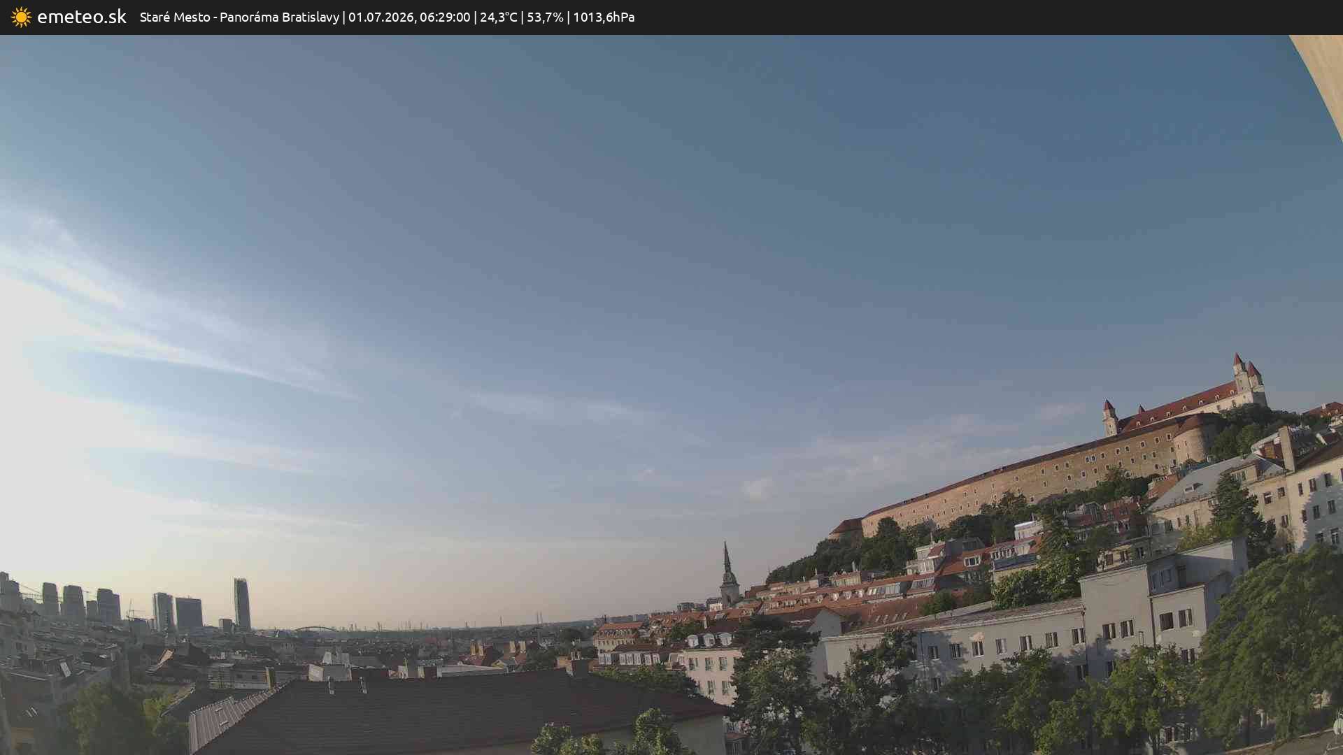 Panoráma Bratislavy