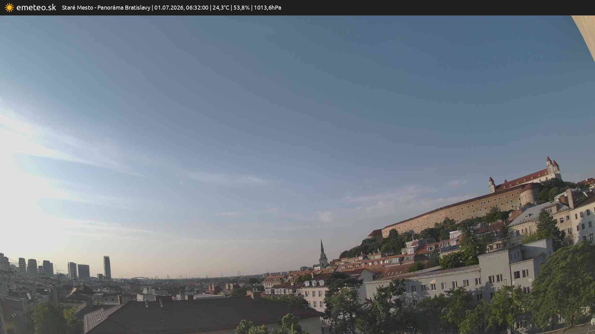 Panoráma Bratislavy