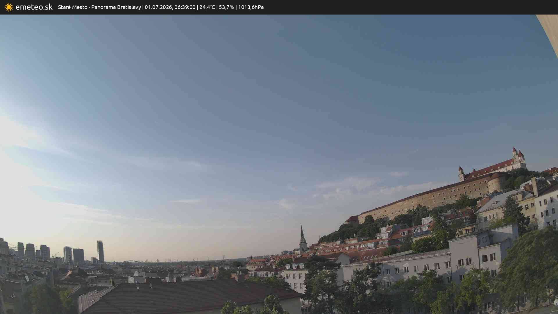 Panoráma Bratislavy