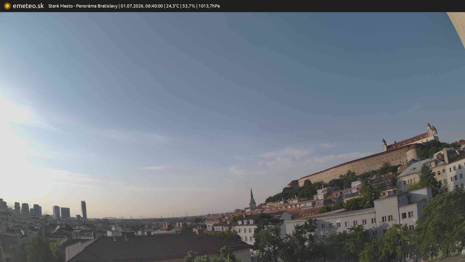 Panoráma Bratislavy