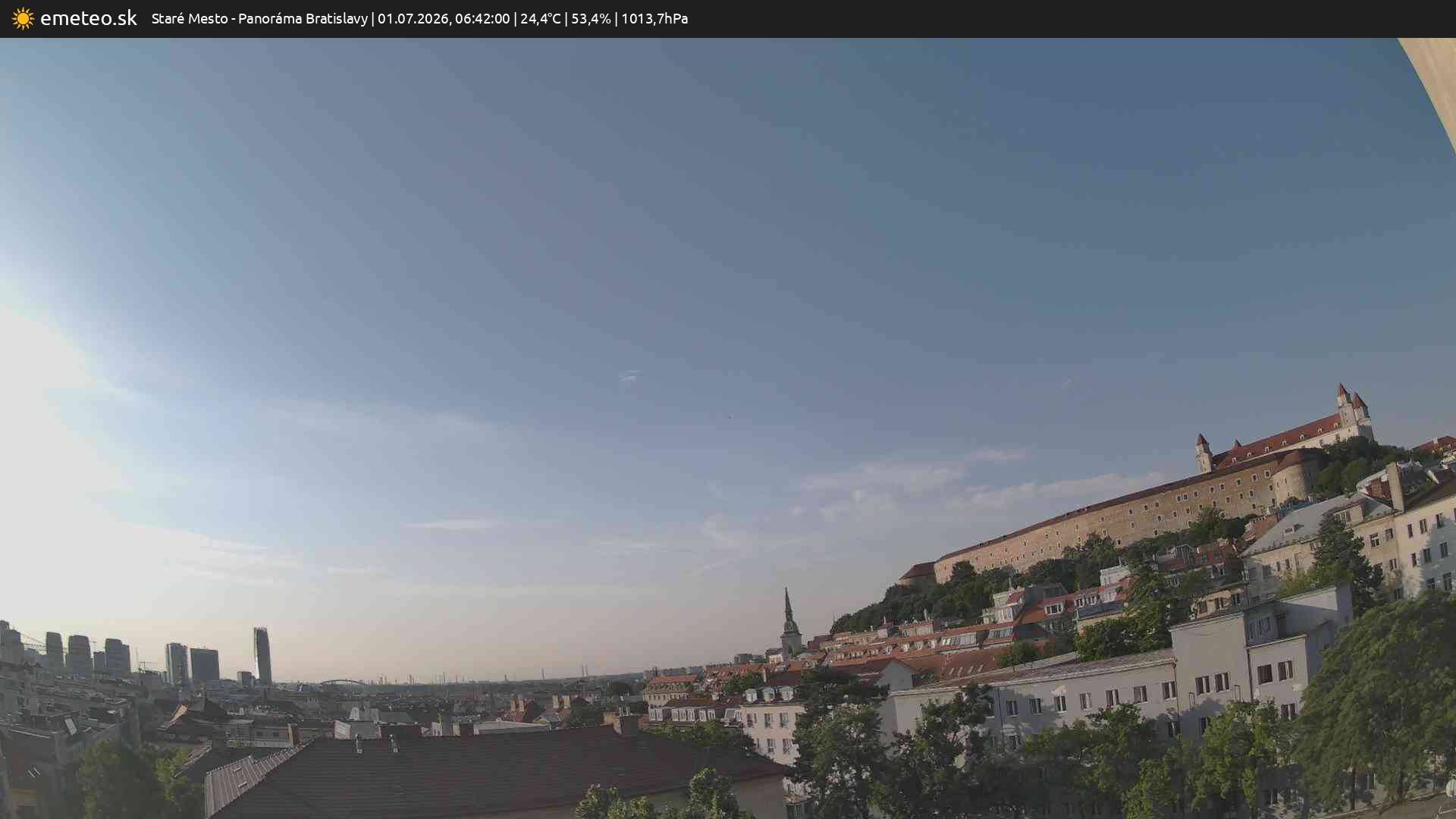 Panoráma Bratislavy