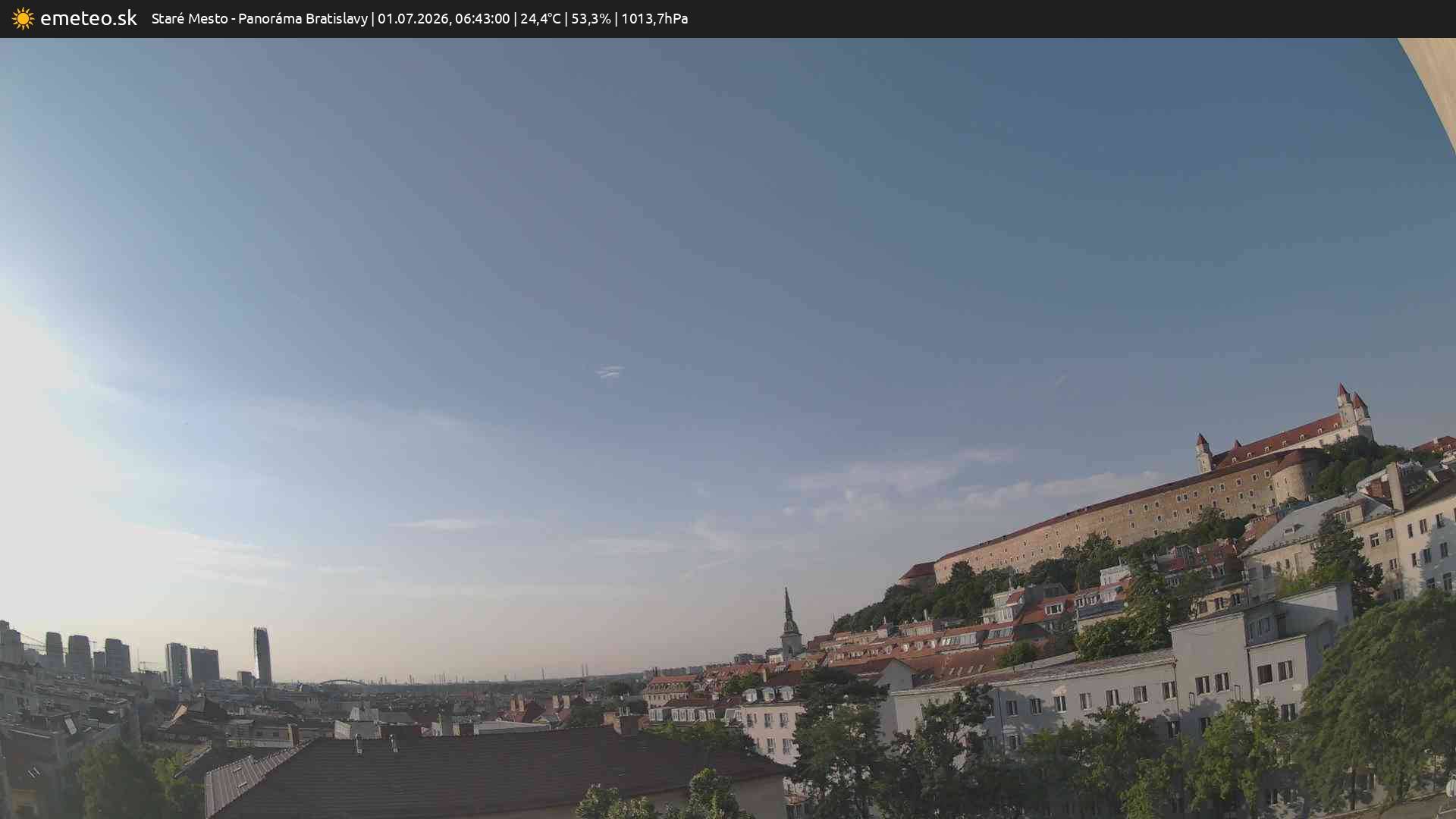 Panoráma Bratislavy