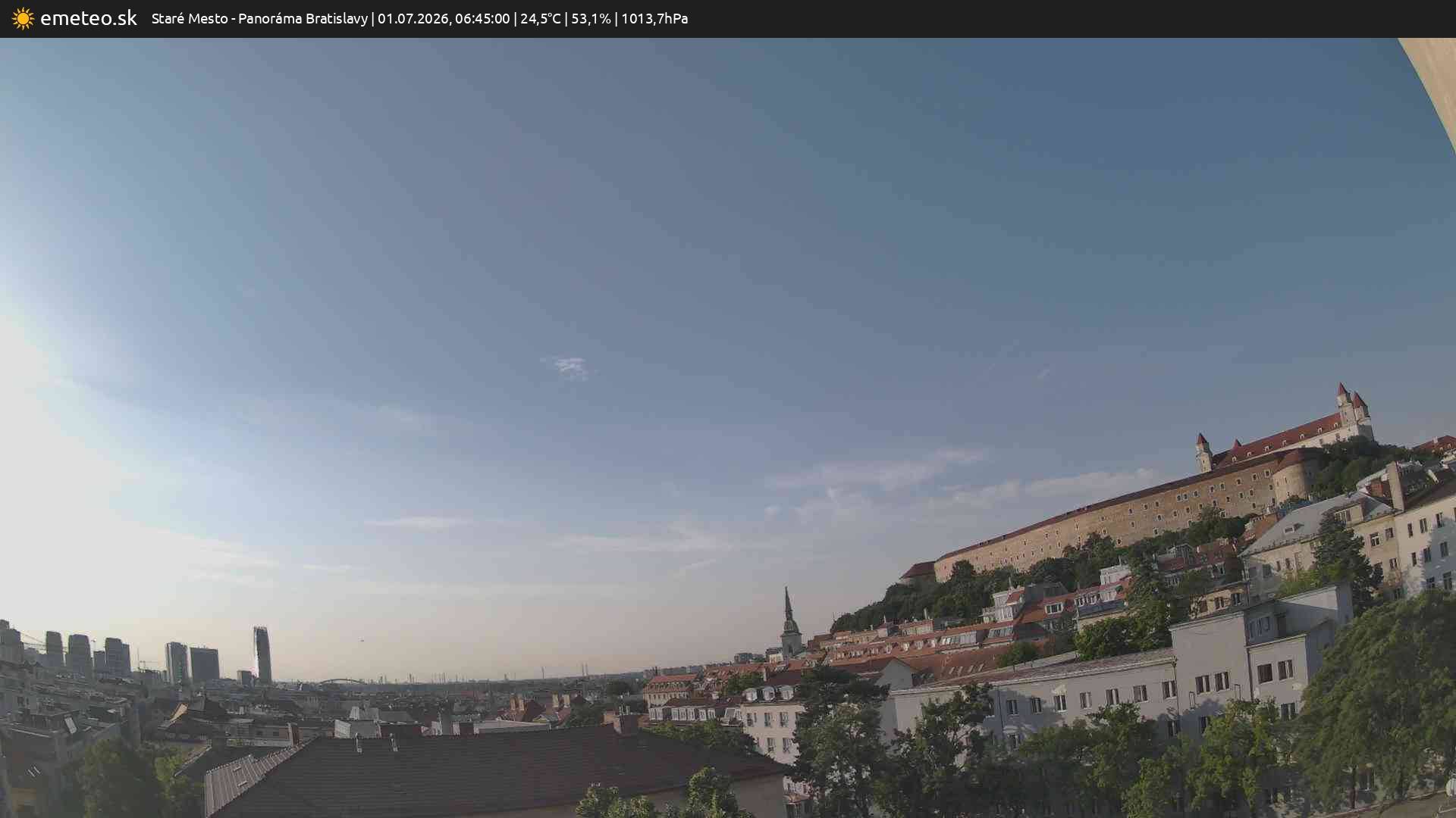 Panoráma Bratislavy