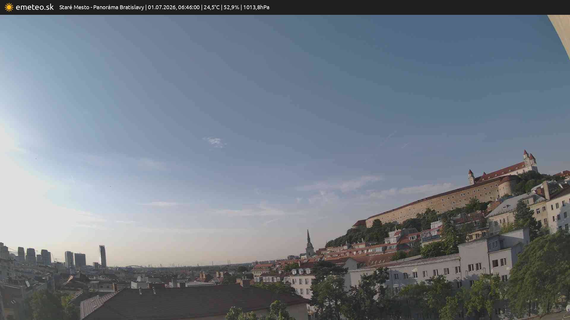 Panoráma Bratislavy
