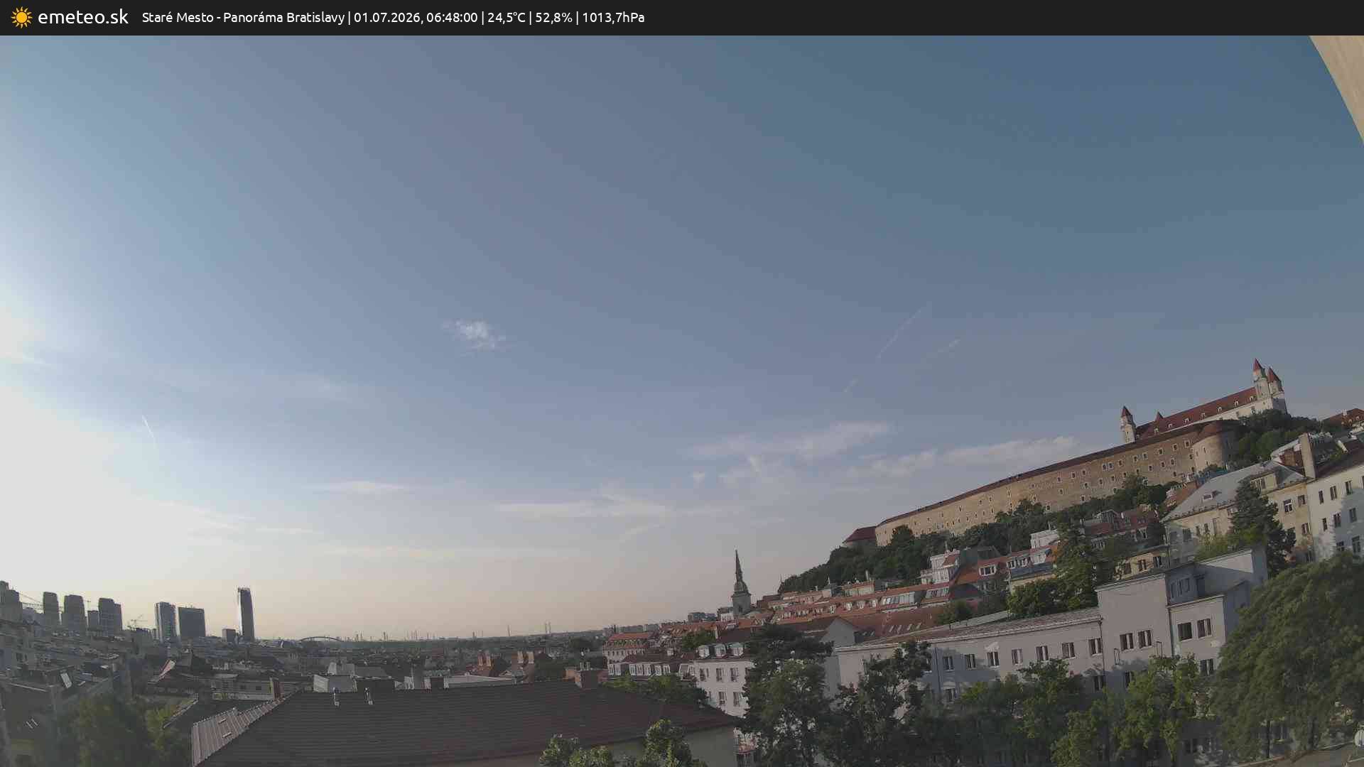 Panoráma Bratislavy