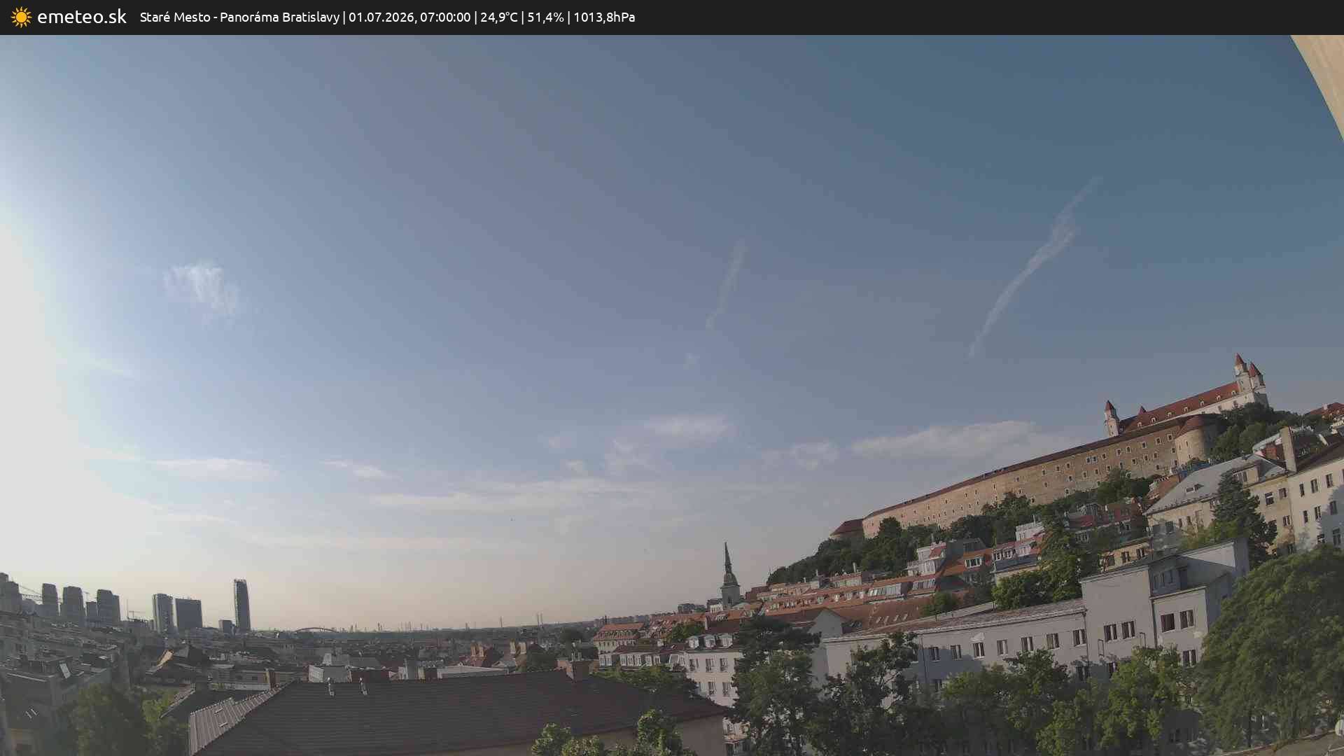Panoráma Bratislavy