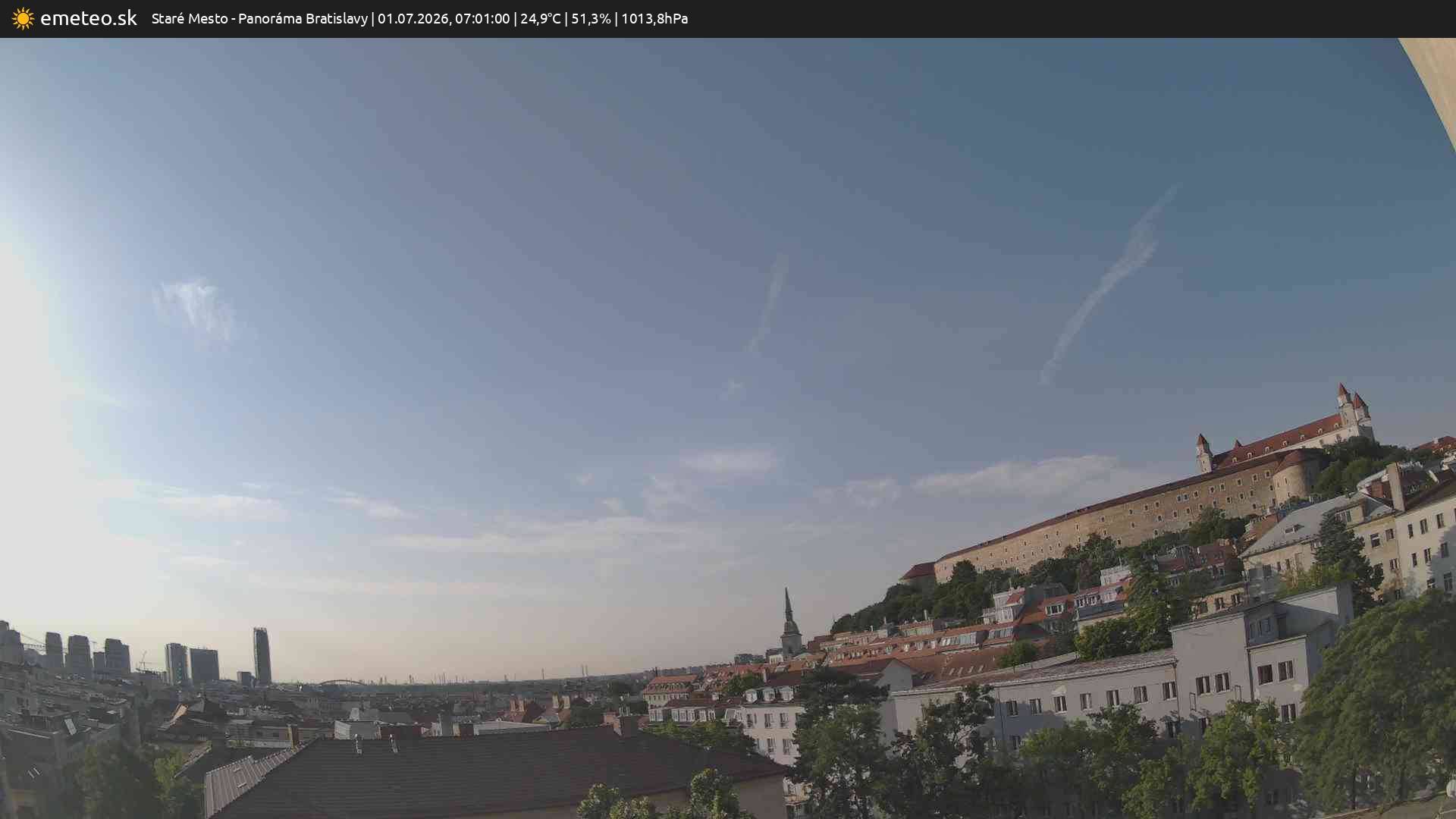 Panoráma Bratislavy