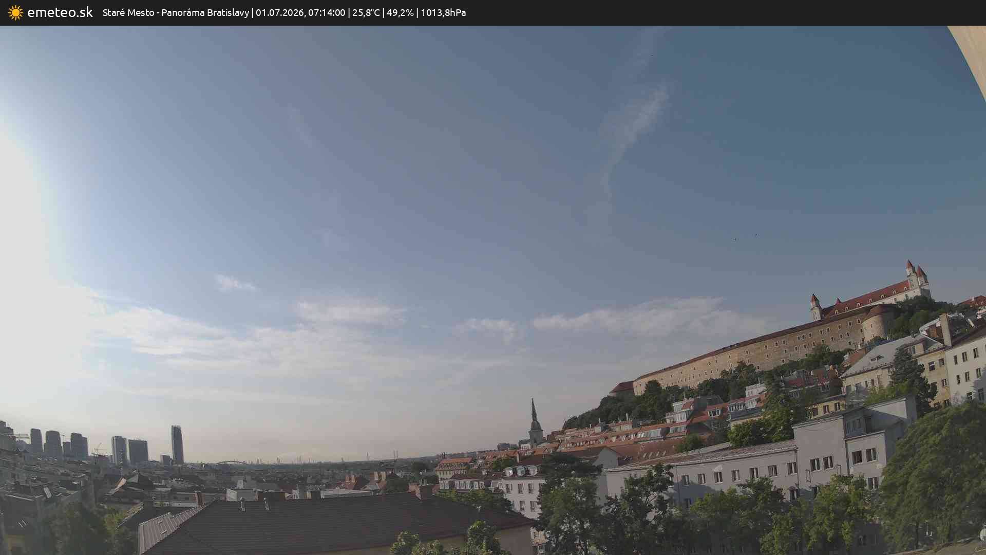 Panoráma Bratislavy