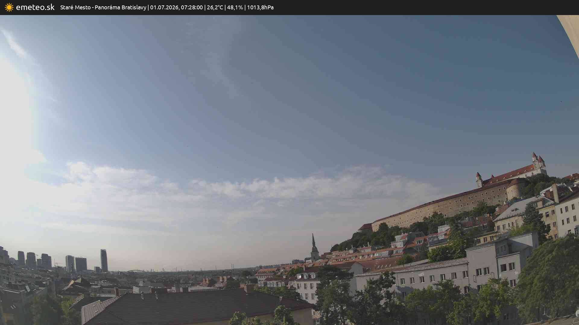 Panoráma Bratislavy