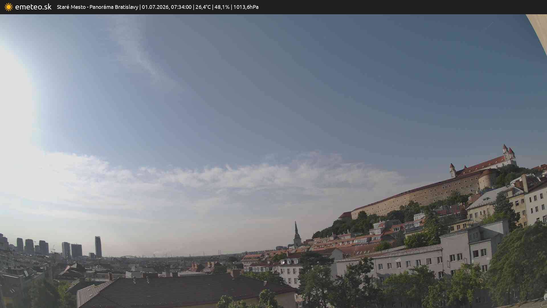 Panoráma Bratislavy