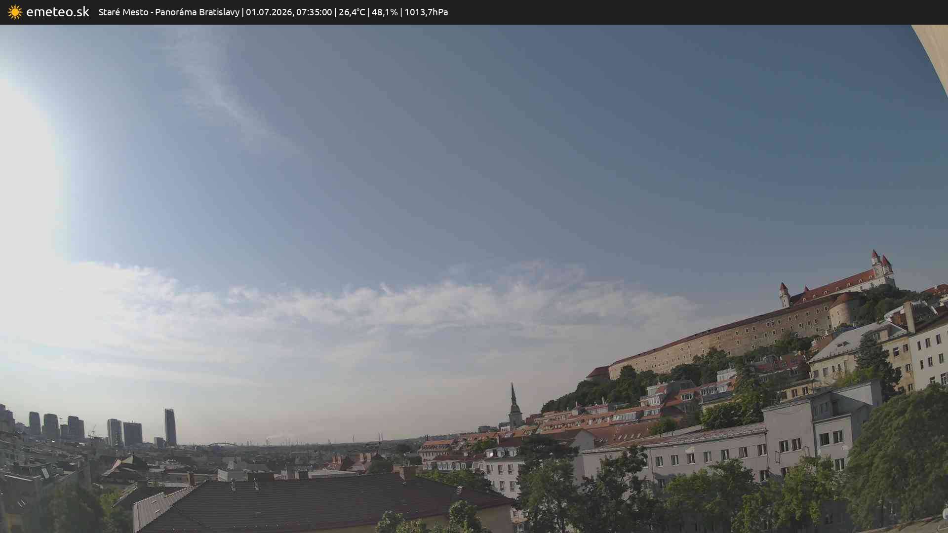 Panoráma Bratislavy