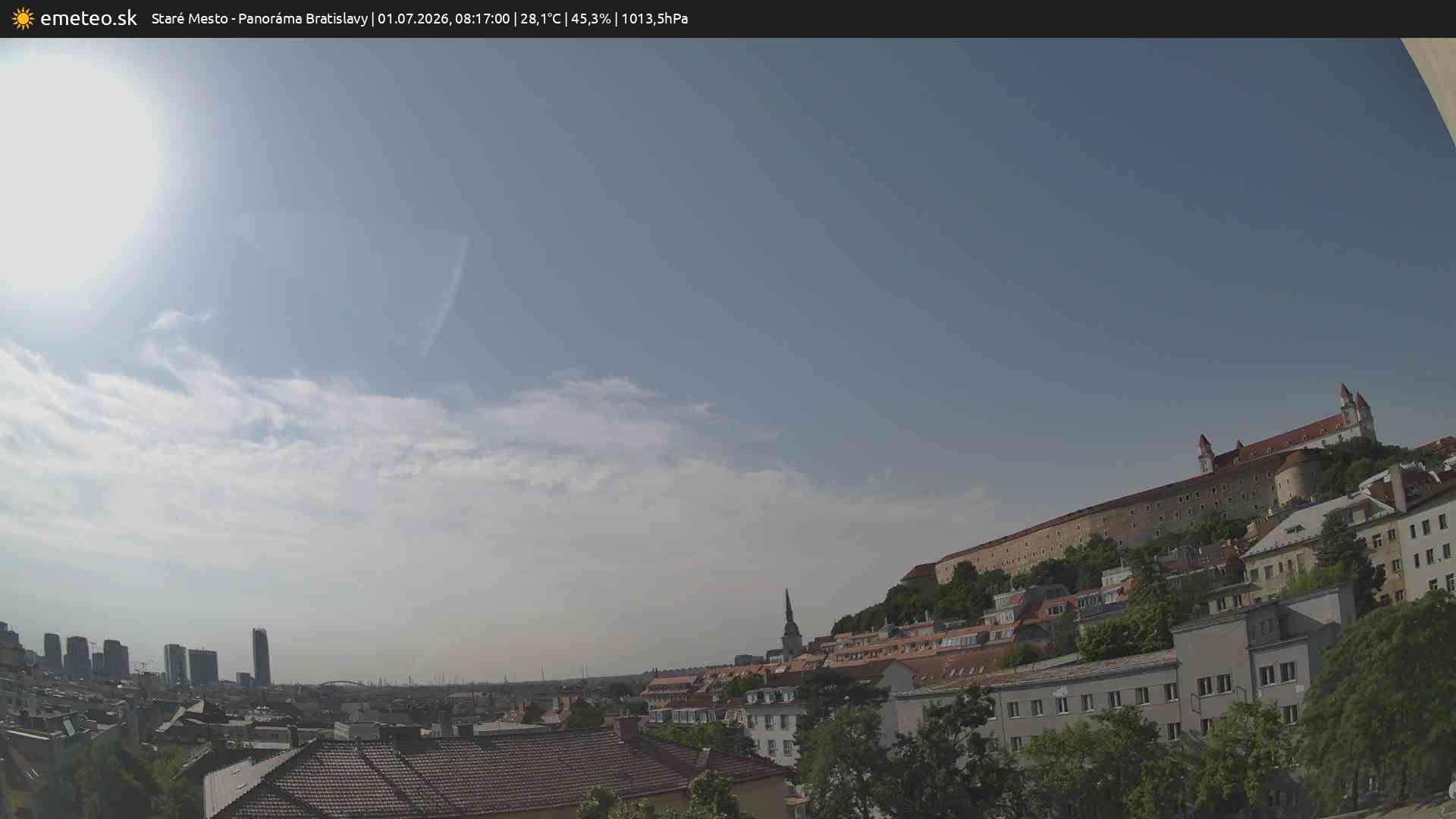 Panoráma Bratislavy