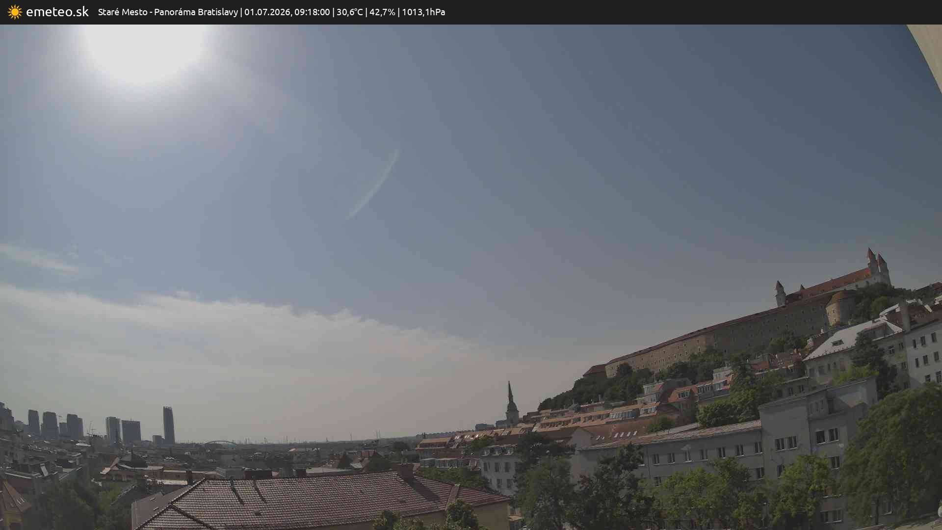 Panoráma Bratislavy