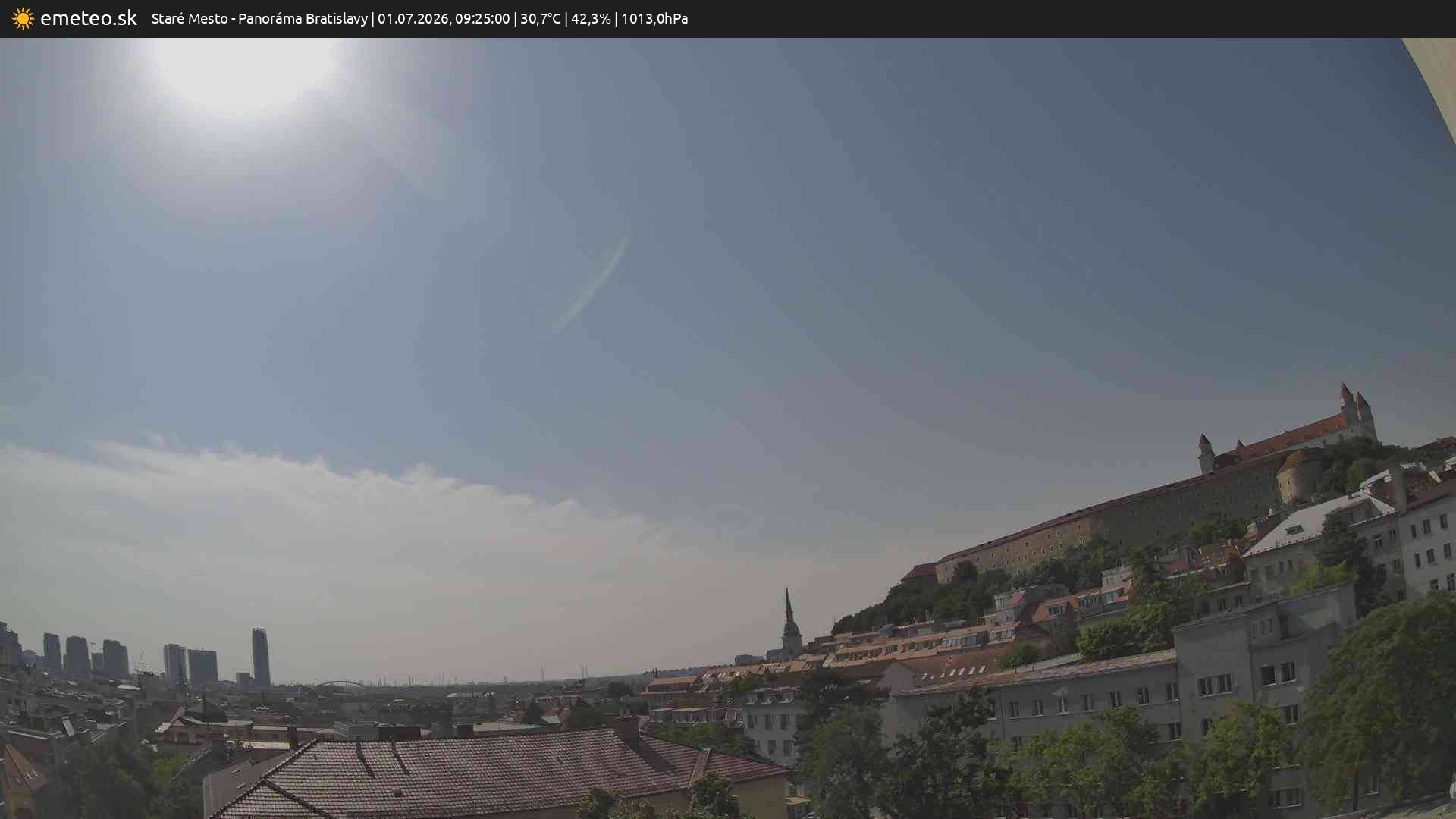 Panoráma Bratislavy