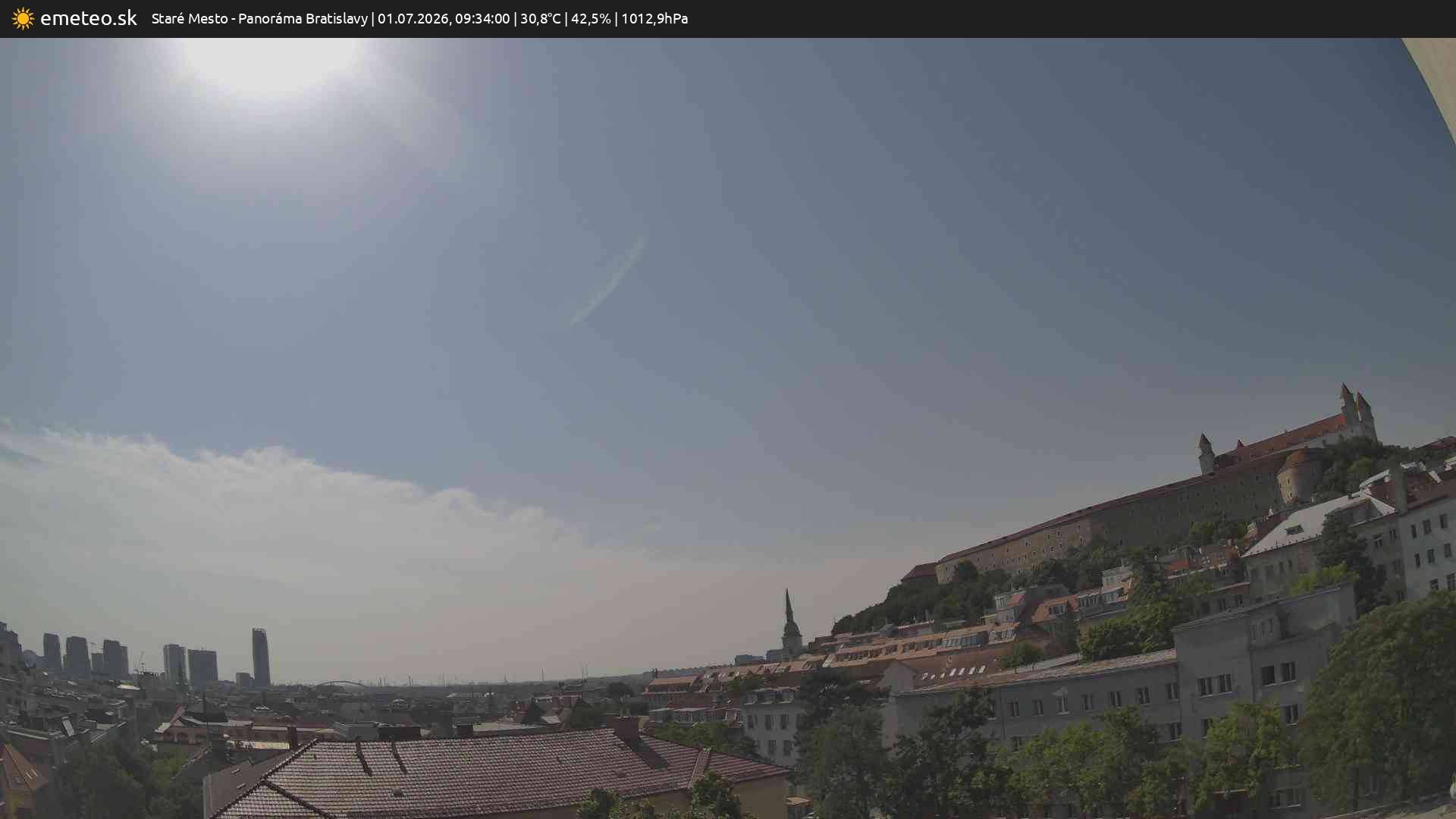 Panoráma Bratislavy