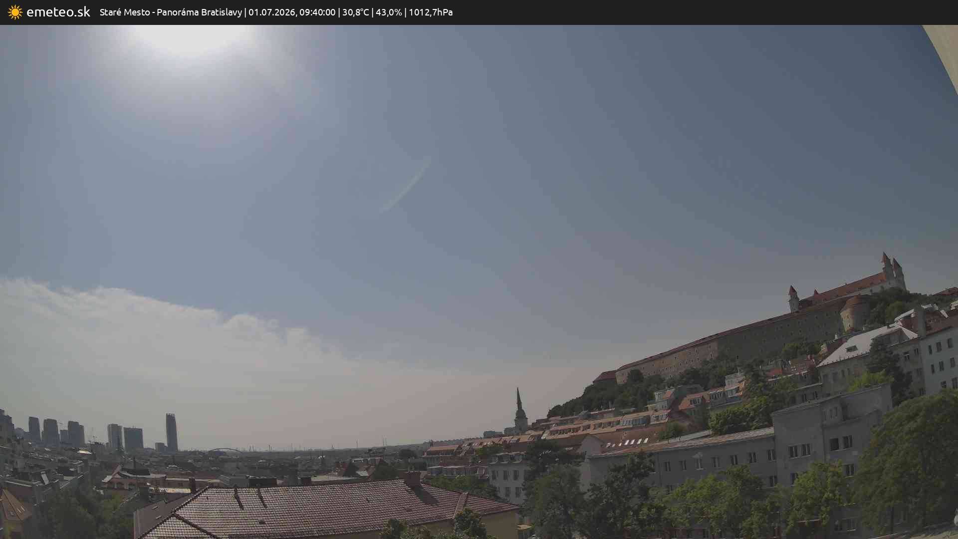 Panoráma Bratislavy