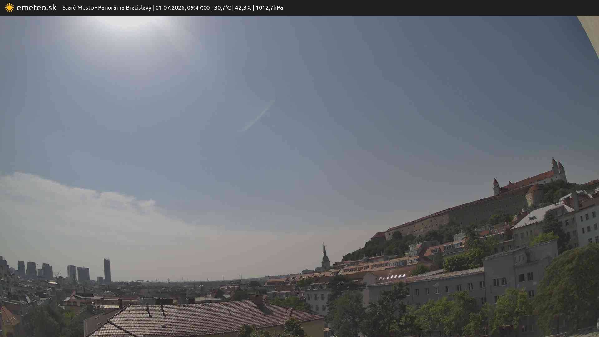Panoráma Bratislavy