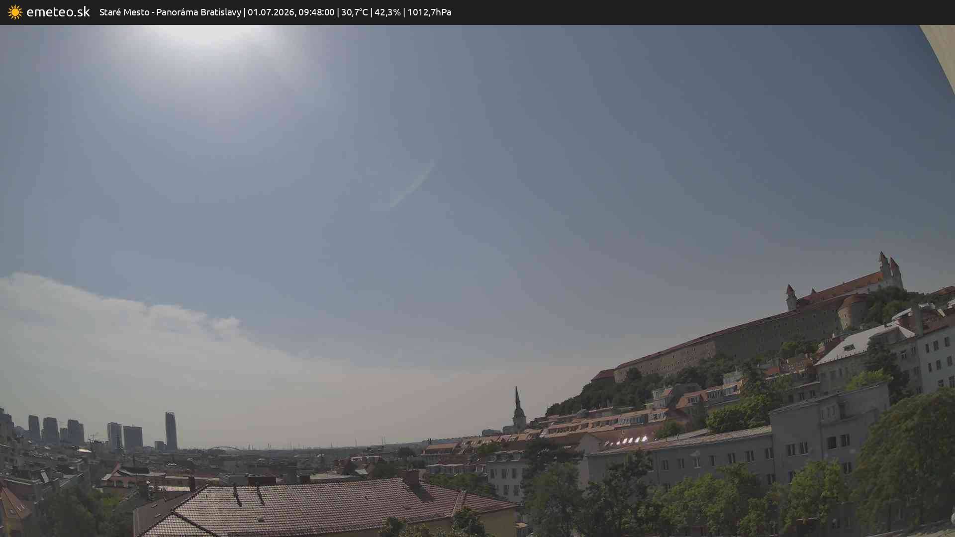 Panoráma Bratislavy