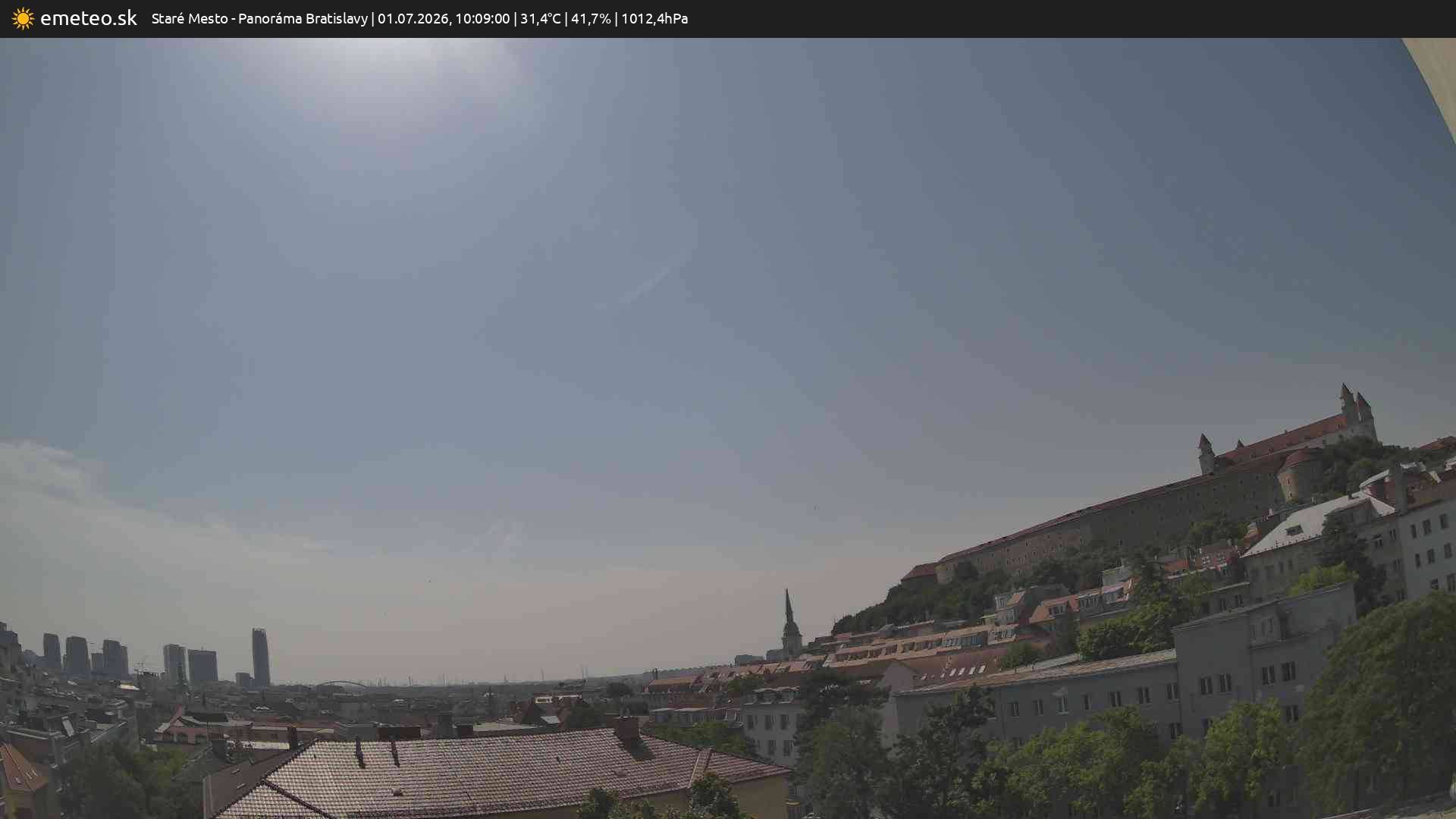 Panoráma Bratislavy