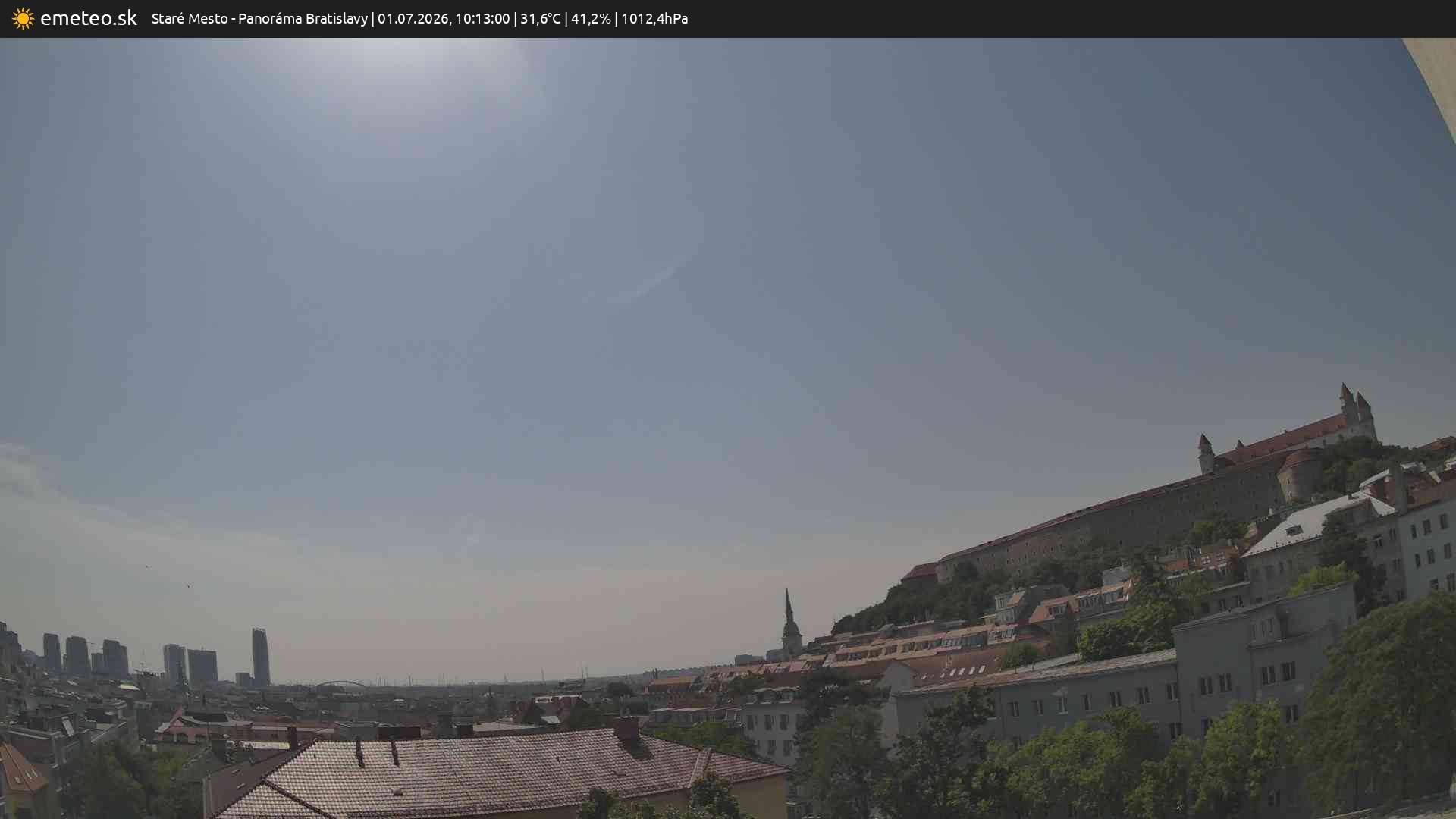 Panoráma Bratislavy