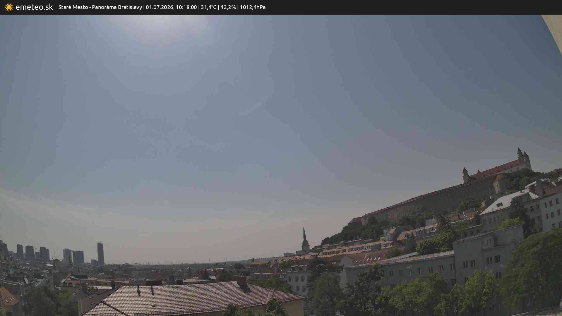 Panoráma Bratislavy