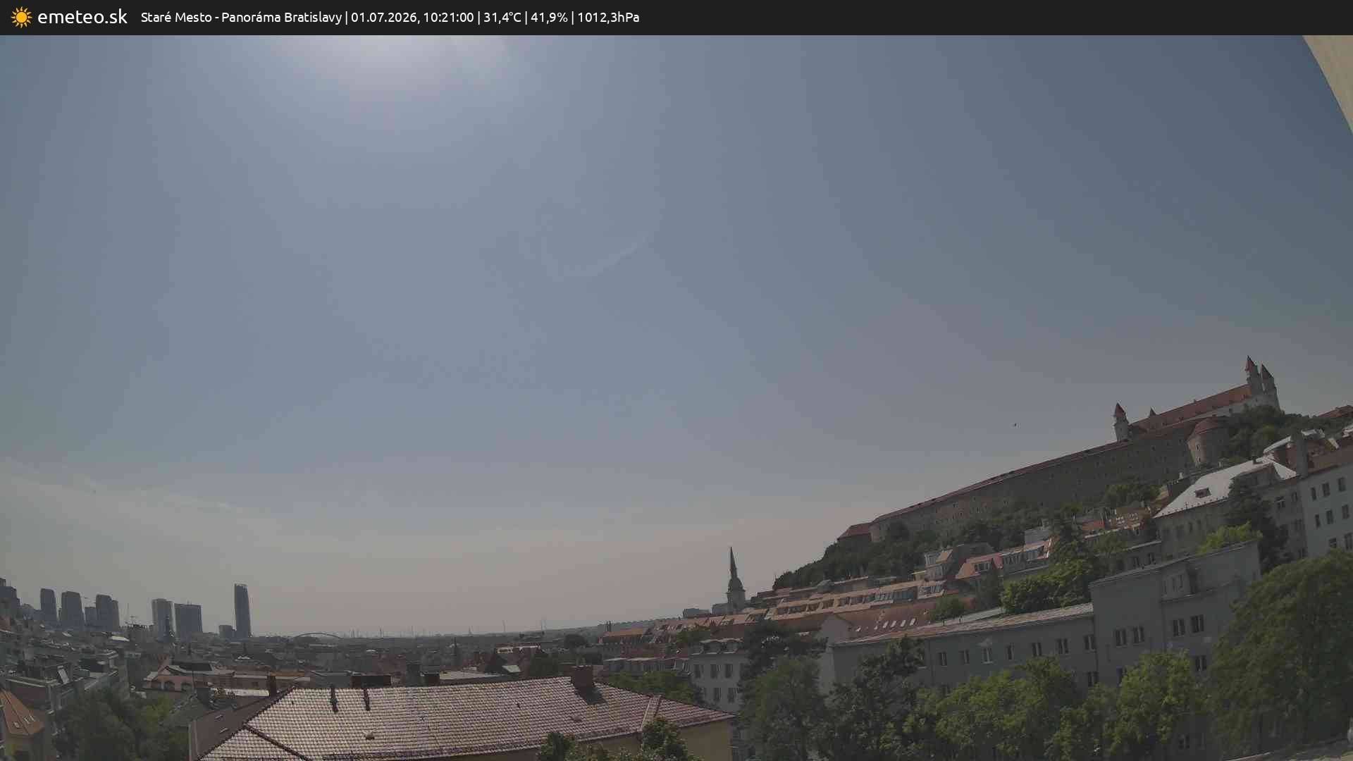 Panoráma Bratislavy