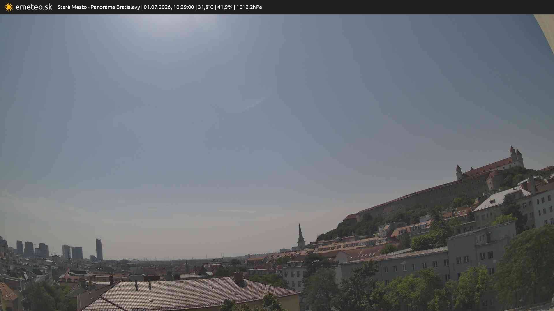 Panoráma Bratislavy