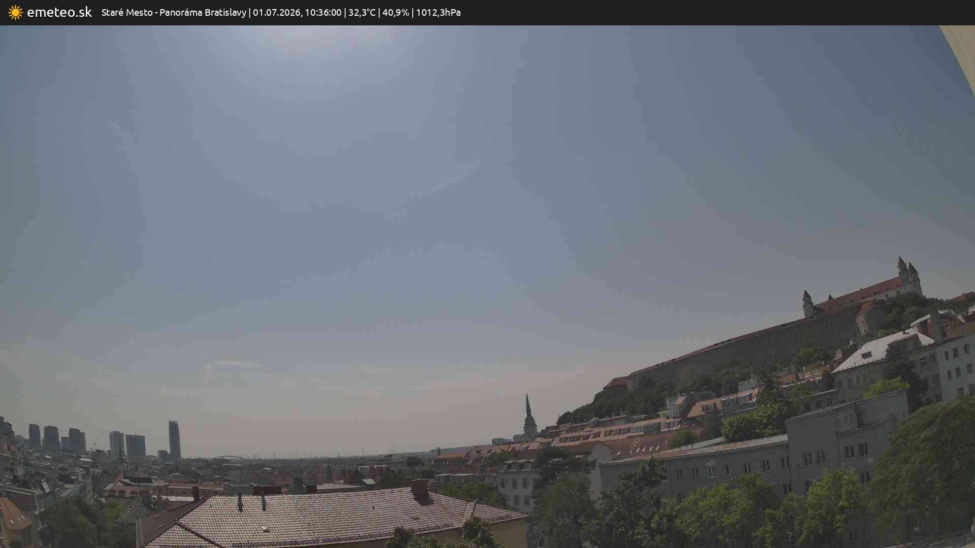 Panoráma Bratislavy