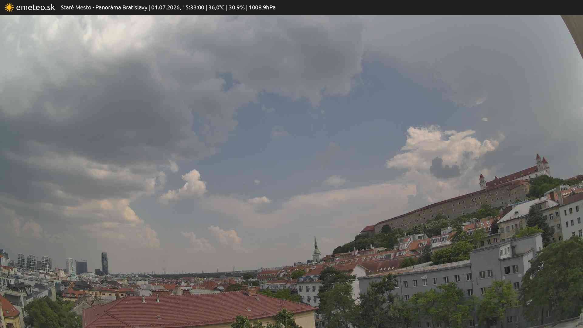 Panoráma Bratislavy
