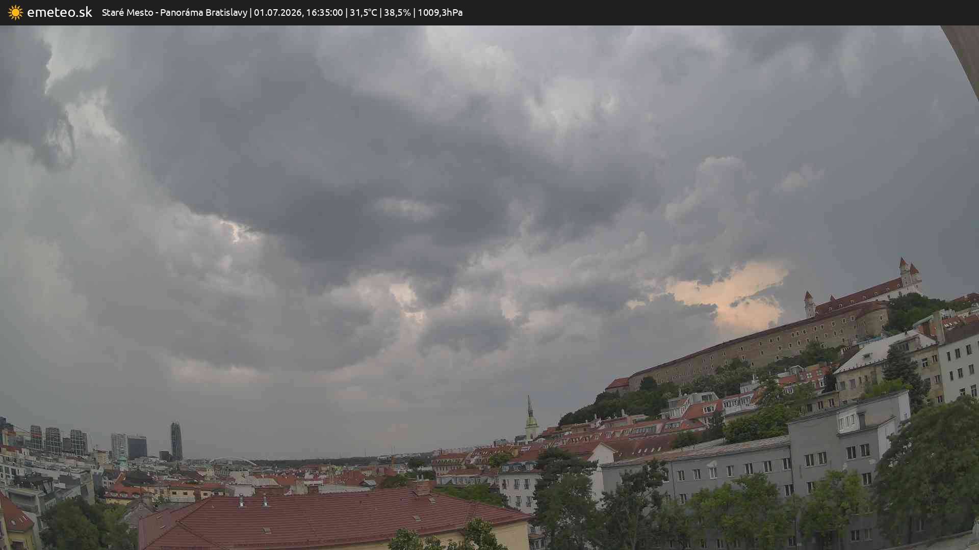 Panoráma Bratislavy