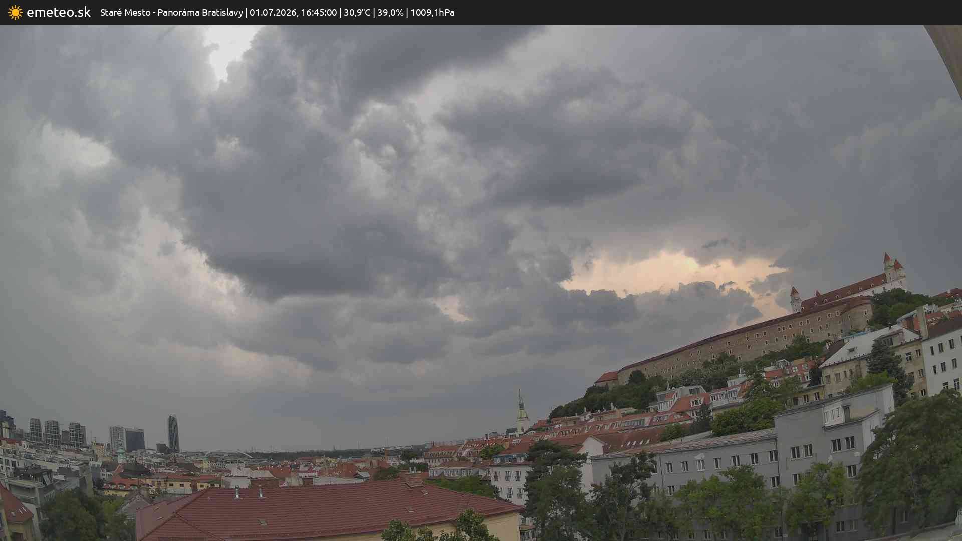 Panoráma Bratislavy