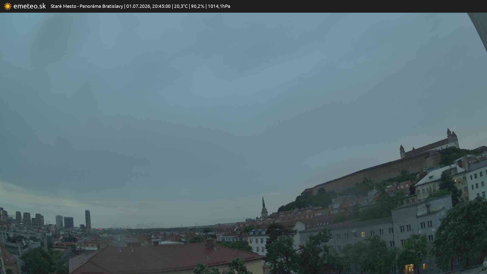 Panoráma Bratislavy