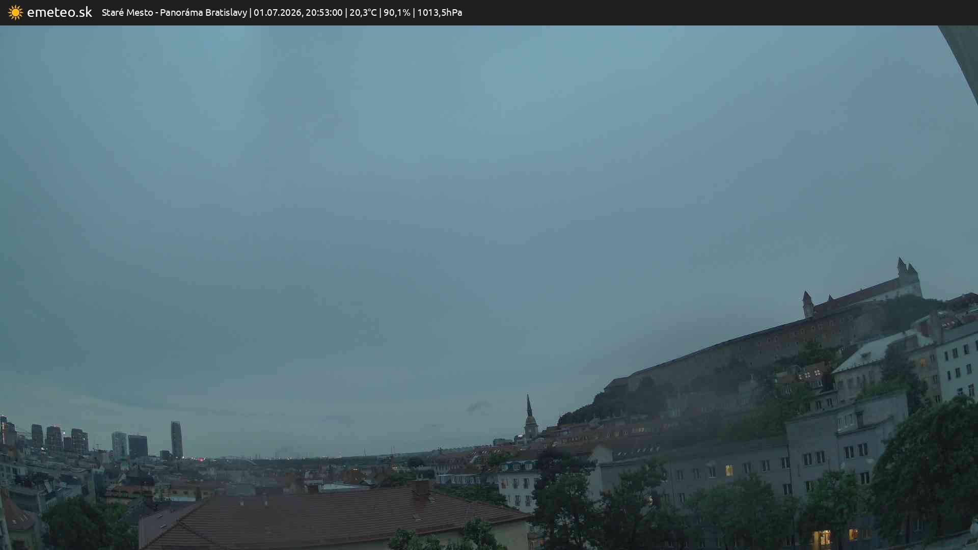 Panoráma Bratislavy