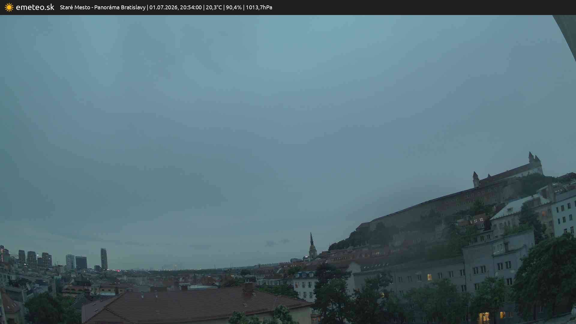 Panoráma Bratislavy