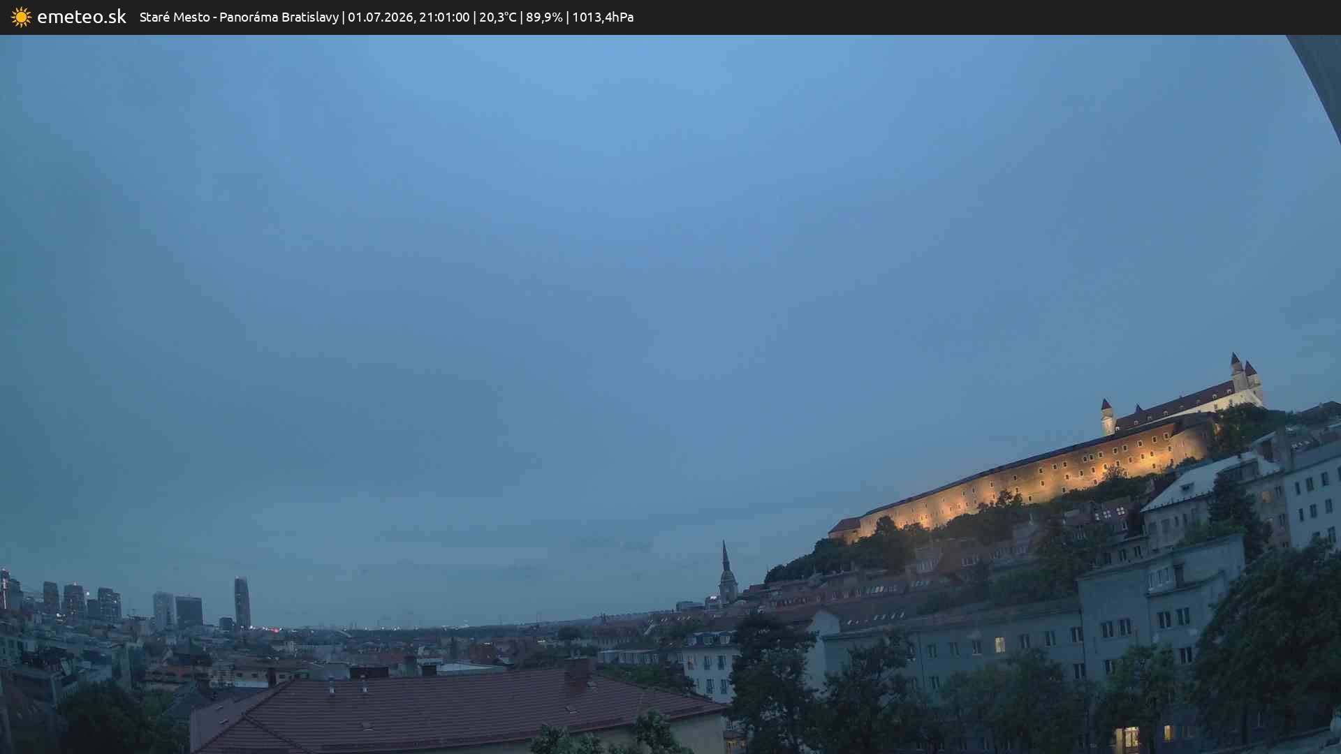 Panoráma Bratislavy