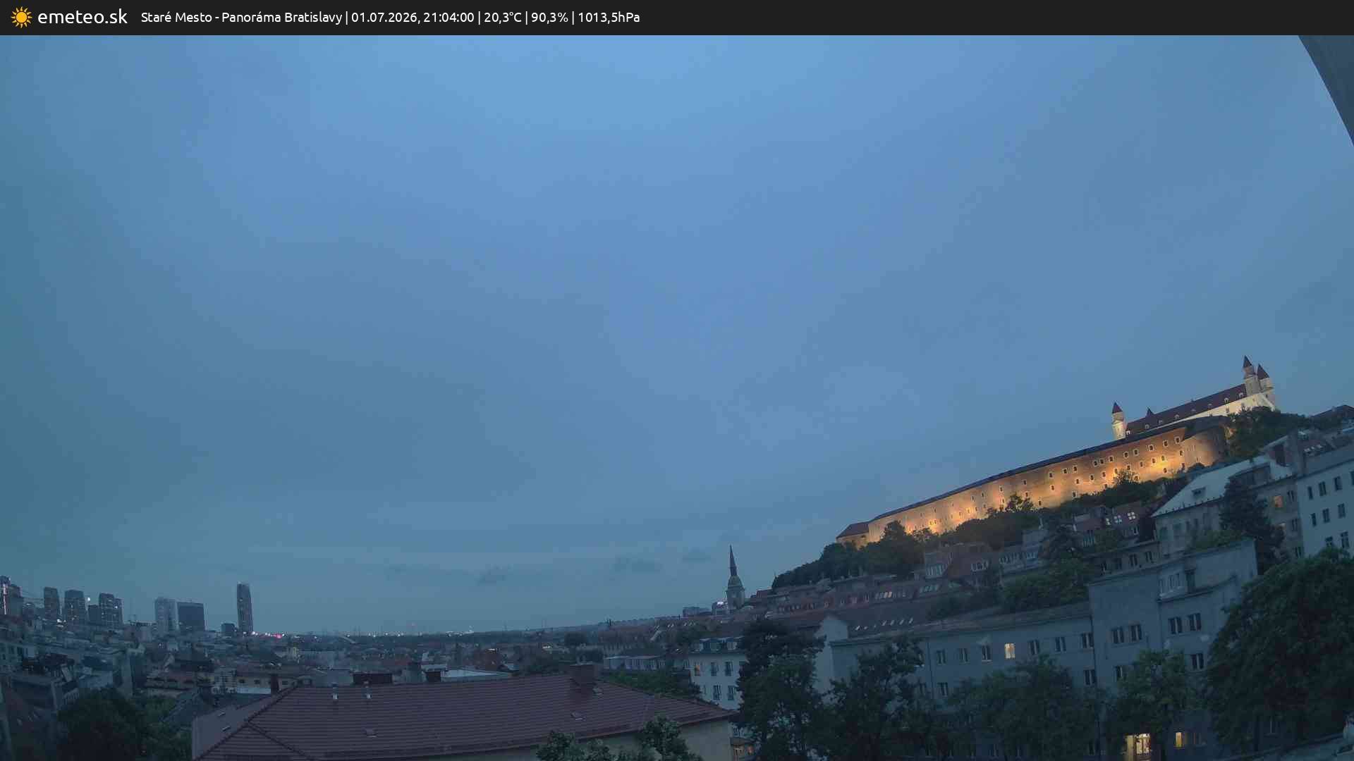 Panoráma Bratislavy