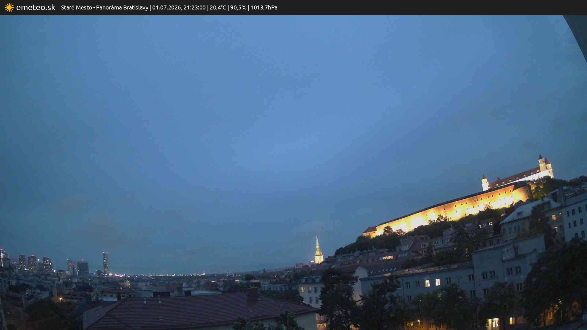 Panoráma Bratislavy