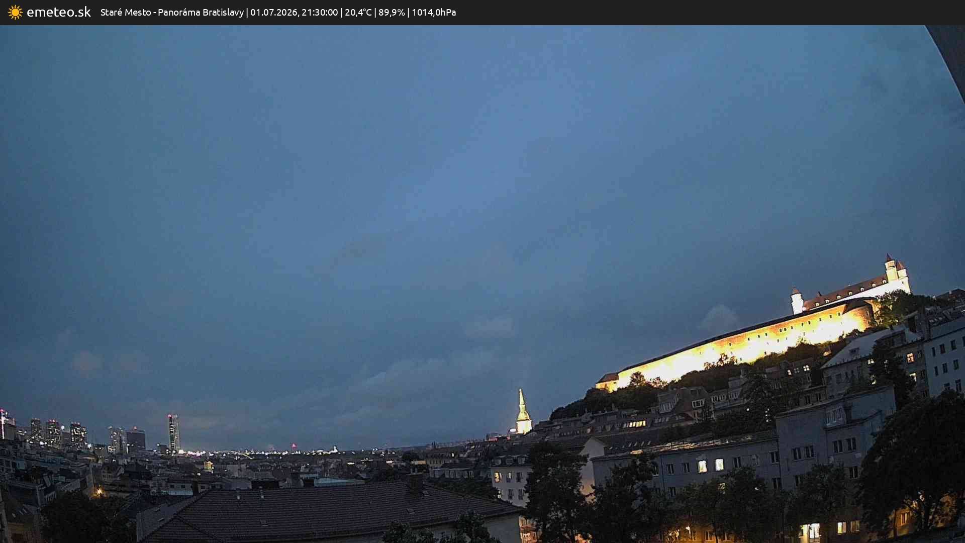 Panoráma Bratislavy