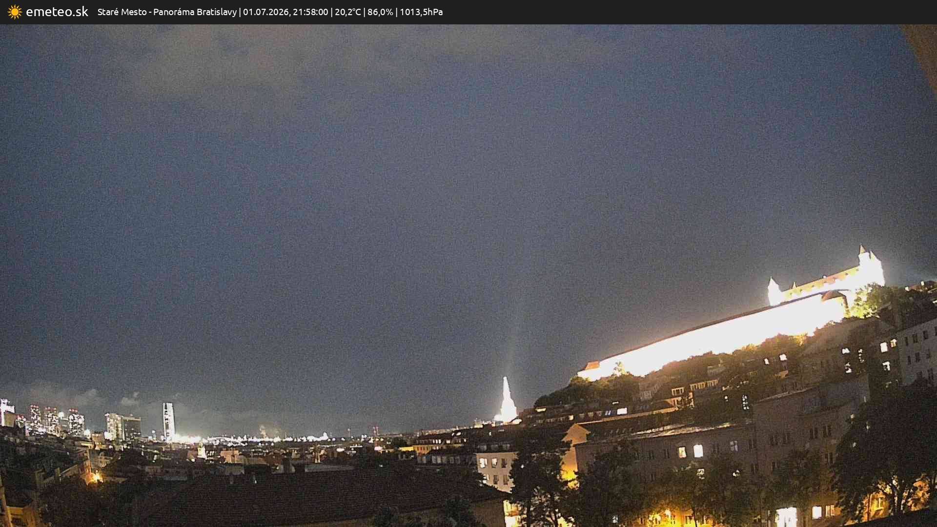 Panoráma Bratislavy
