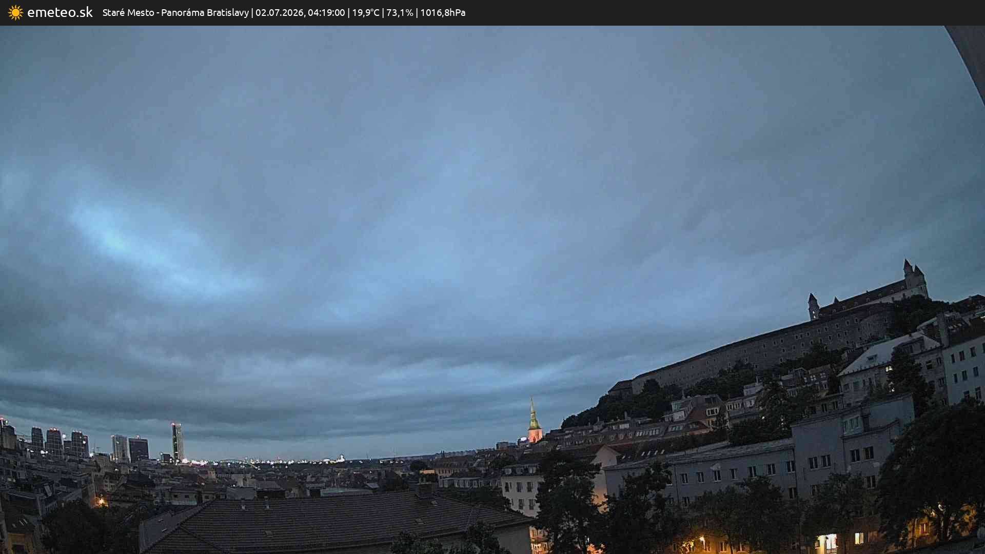 Panoráma Bratislavy