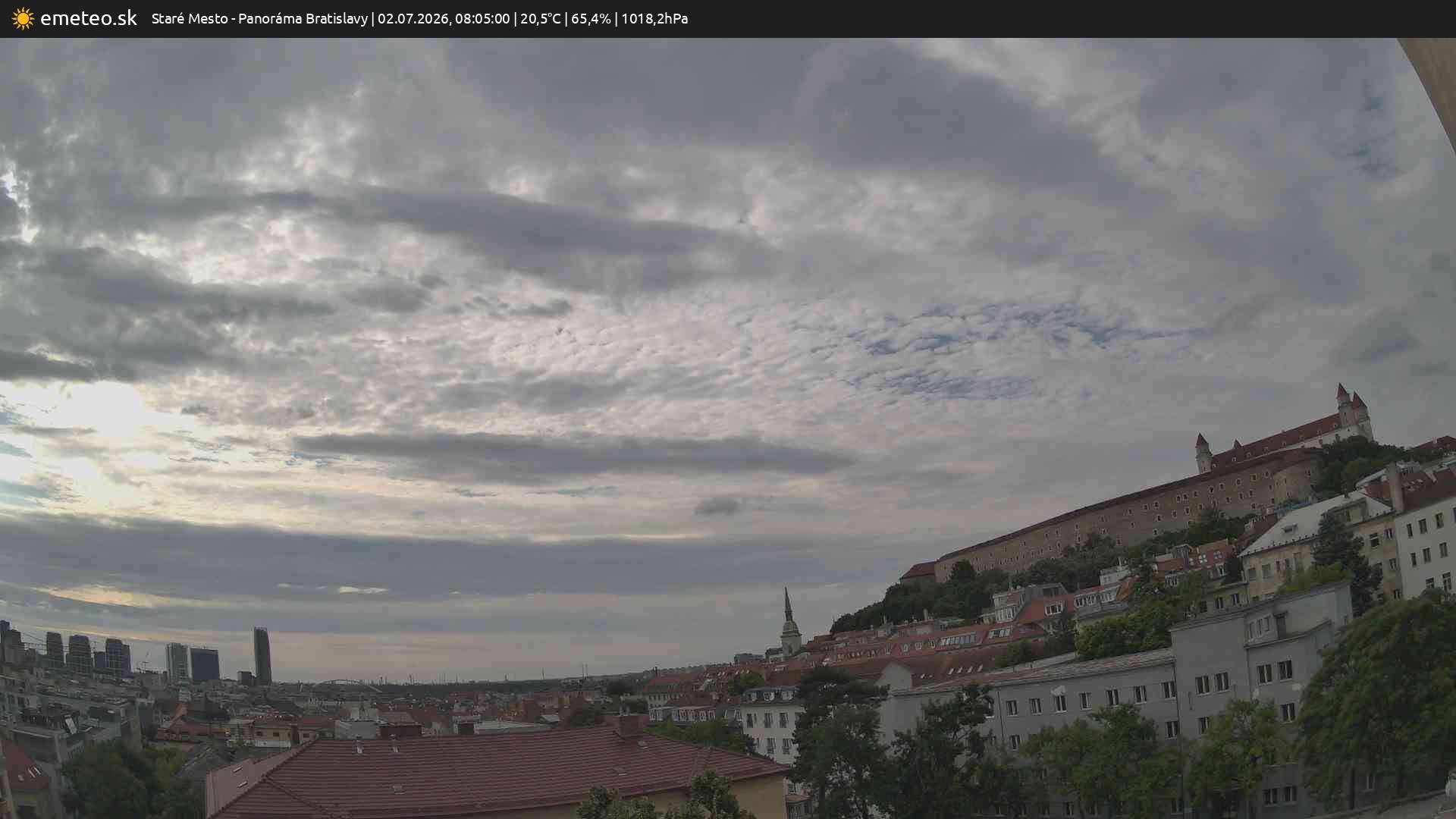 Panoráma Bratislavy
