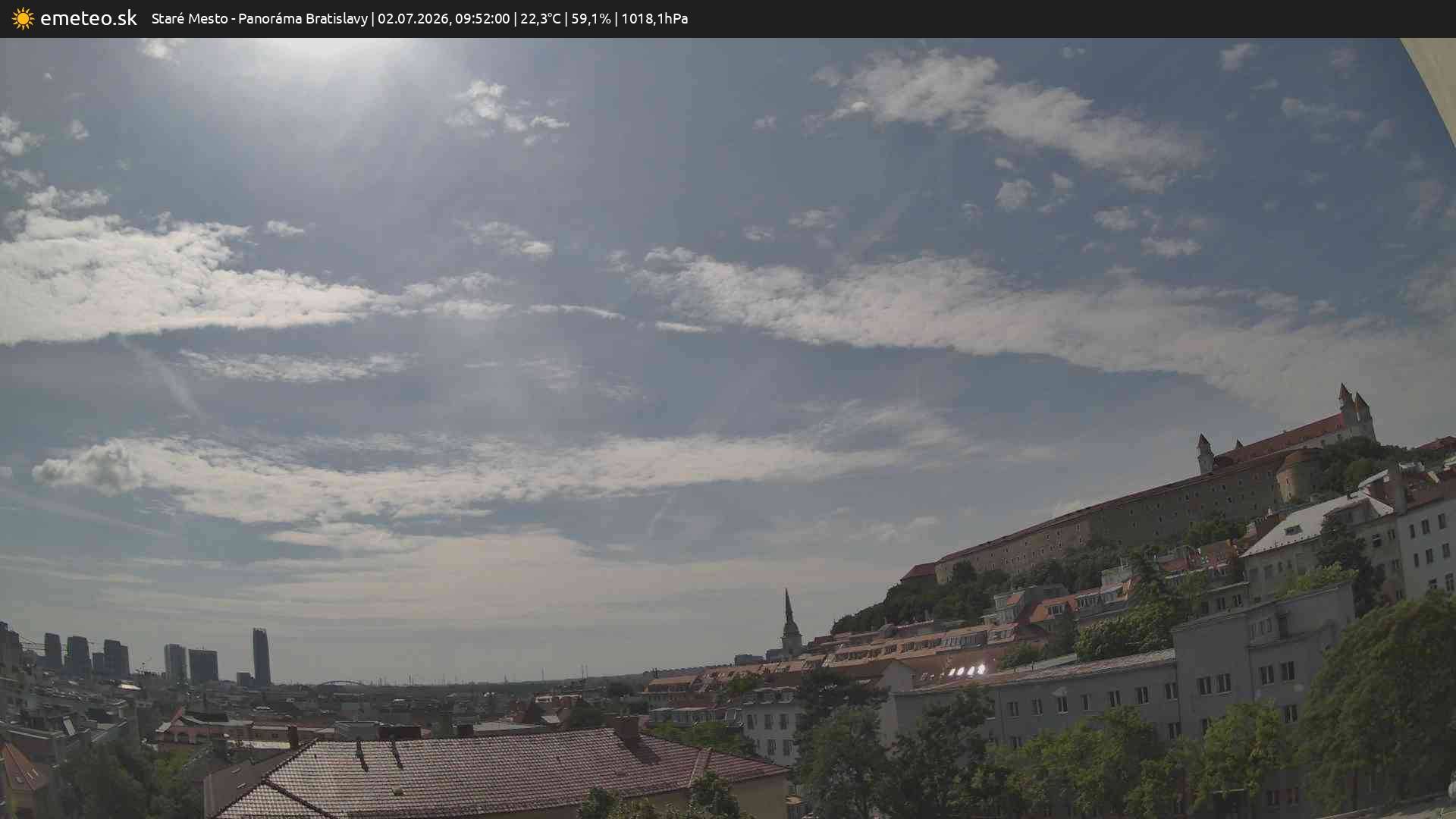 Panoráma Bratislavy