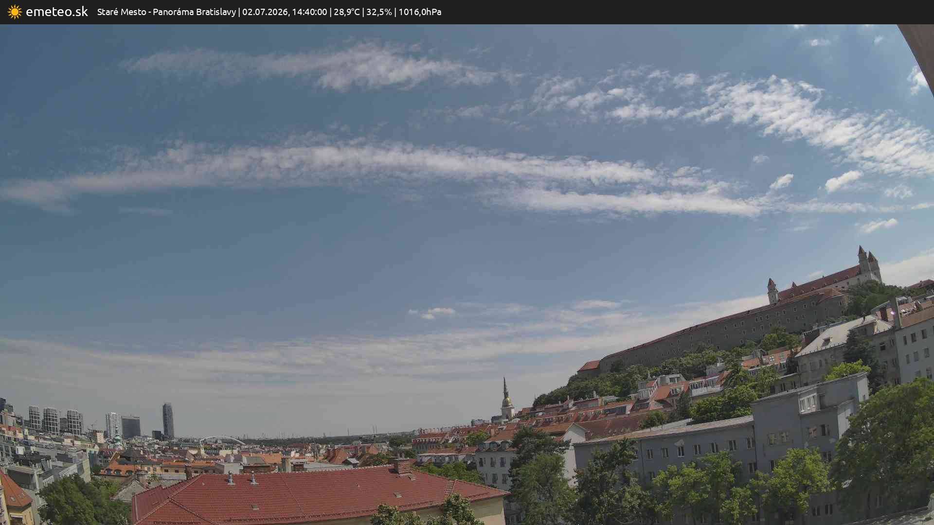Panoráma Bratislavy