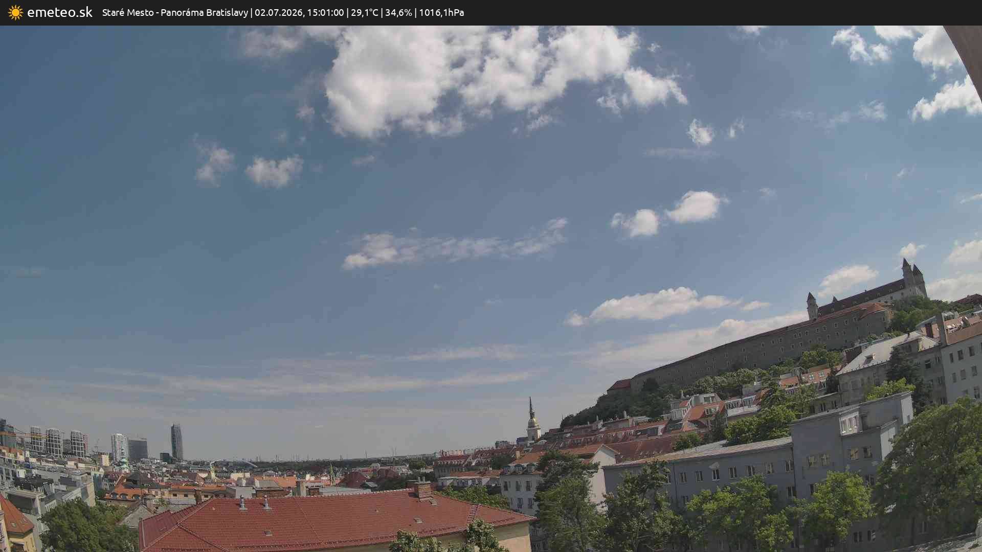 Panoráma Bratislavy