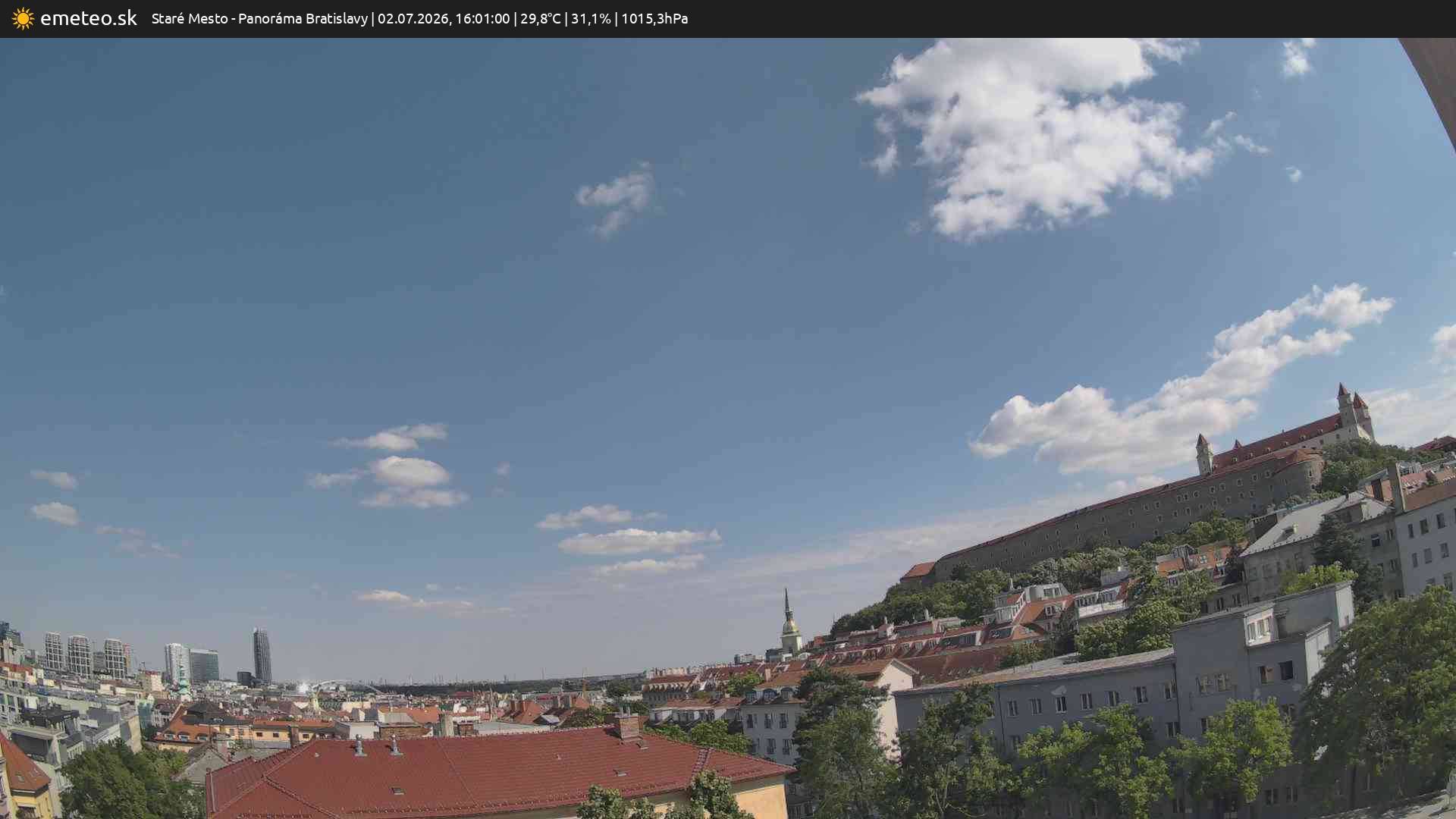 Panoráma Bratislavy