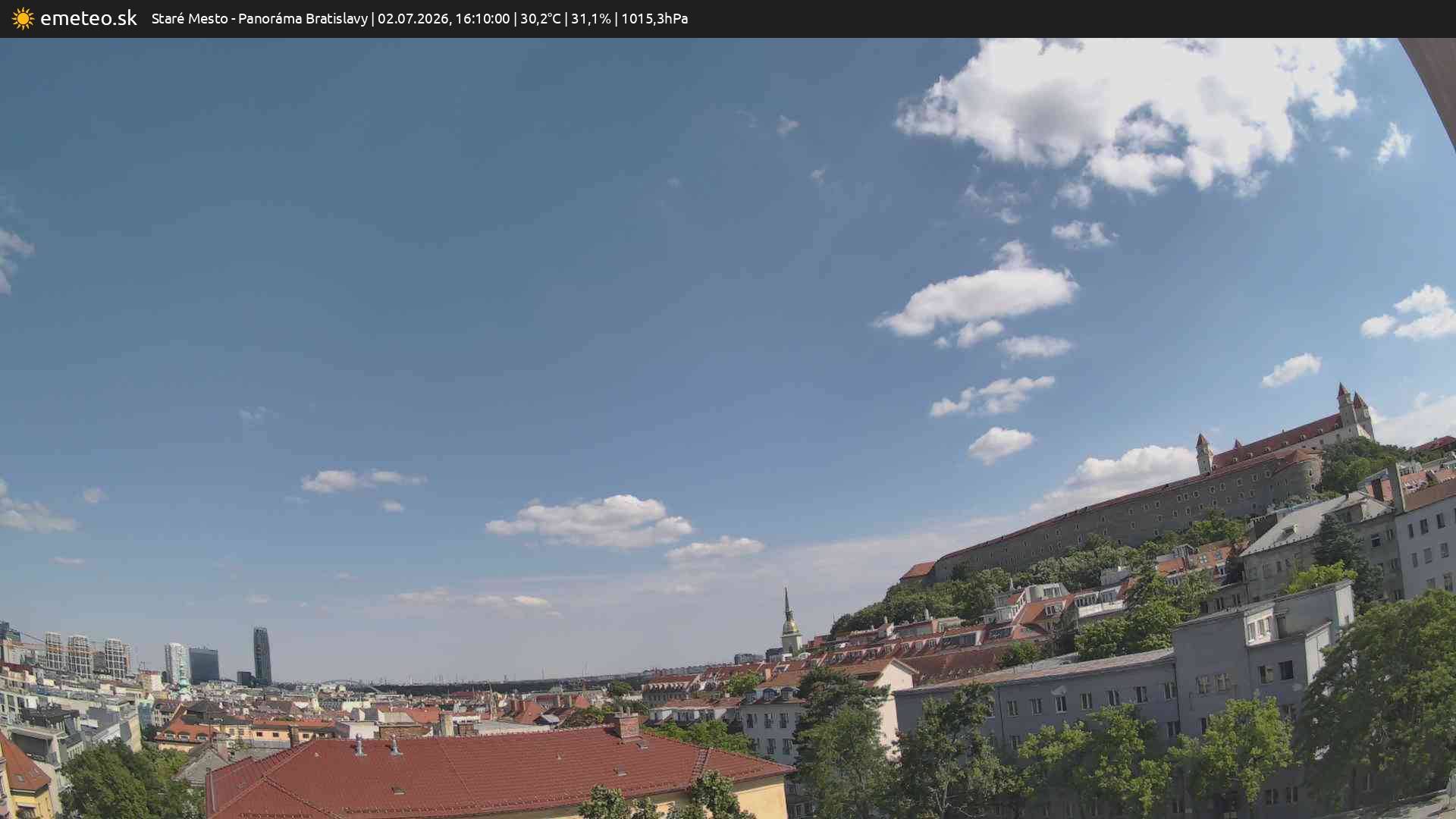 Panoráma Bratislavy