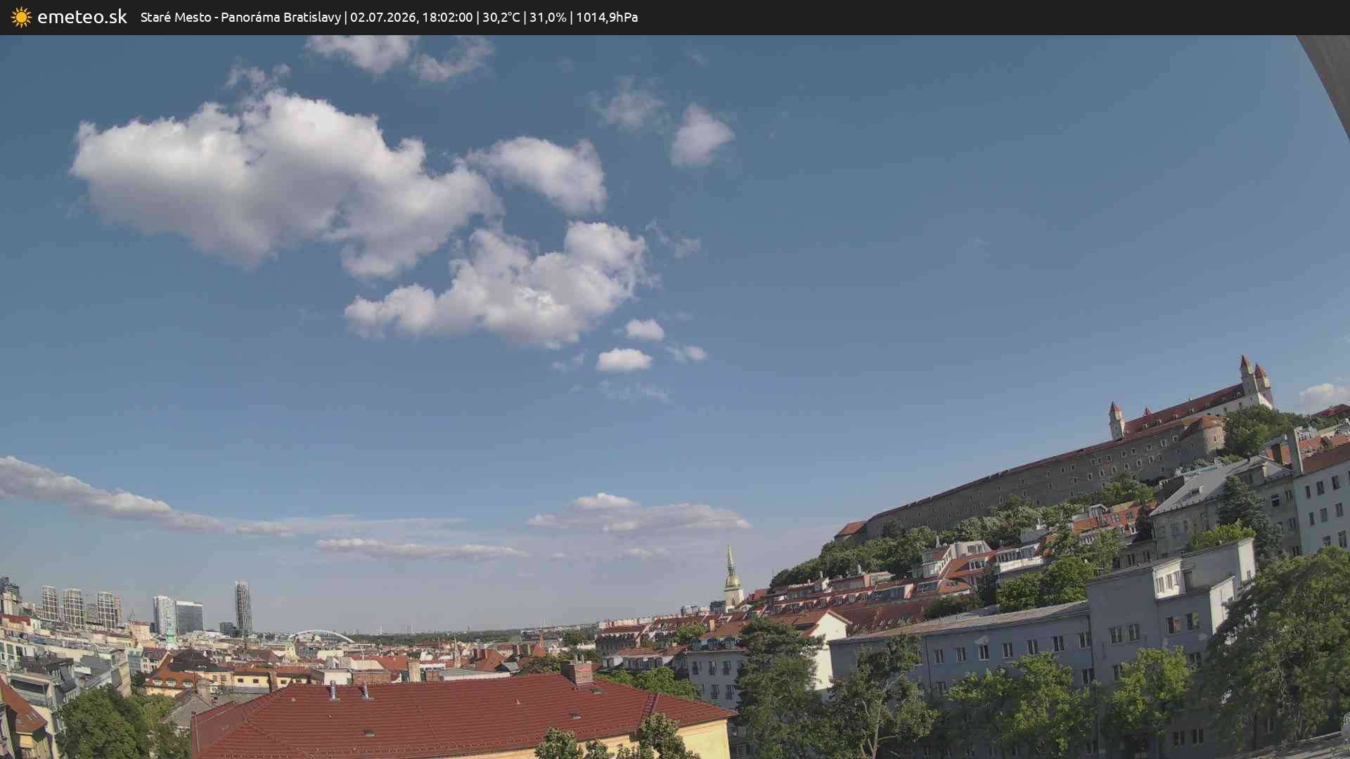 Panoráma Bratislavy