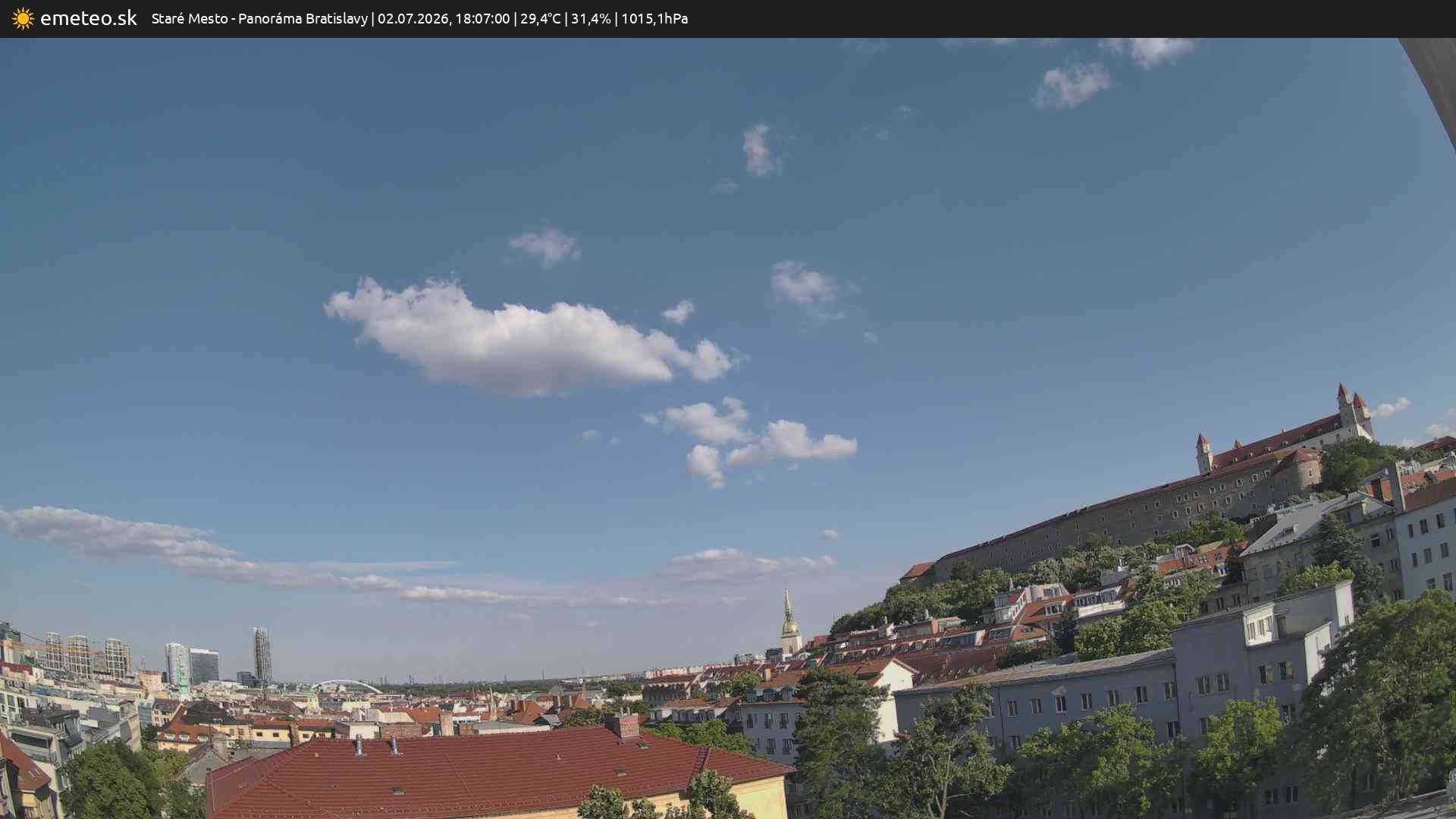 Panoráma Bratislavy