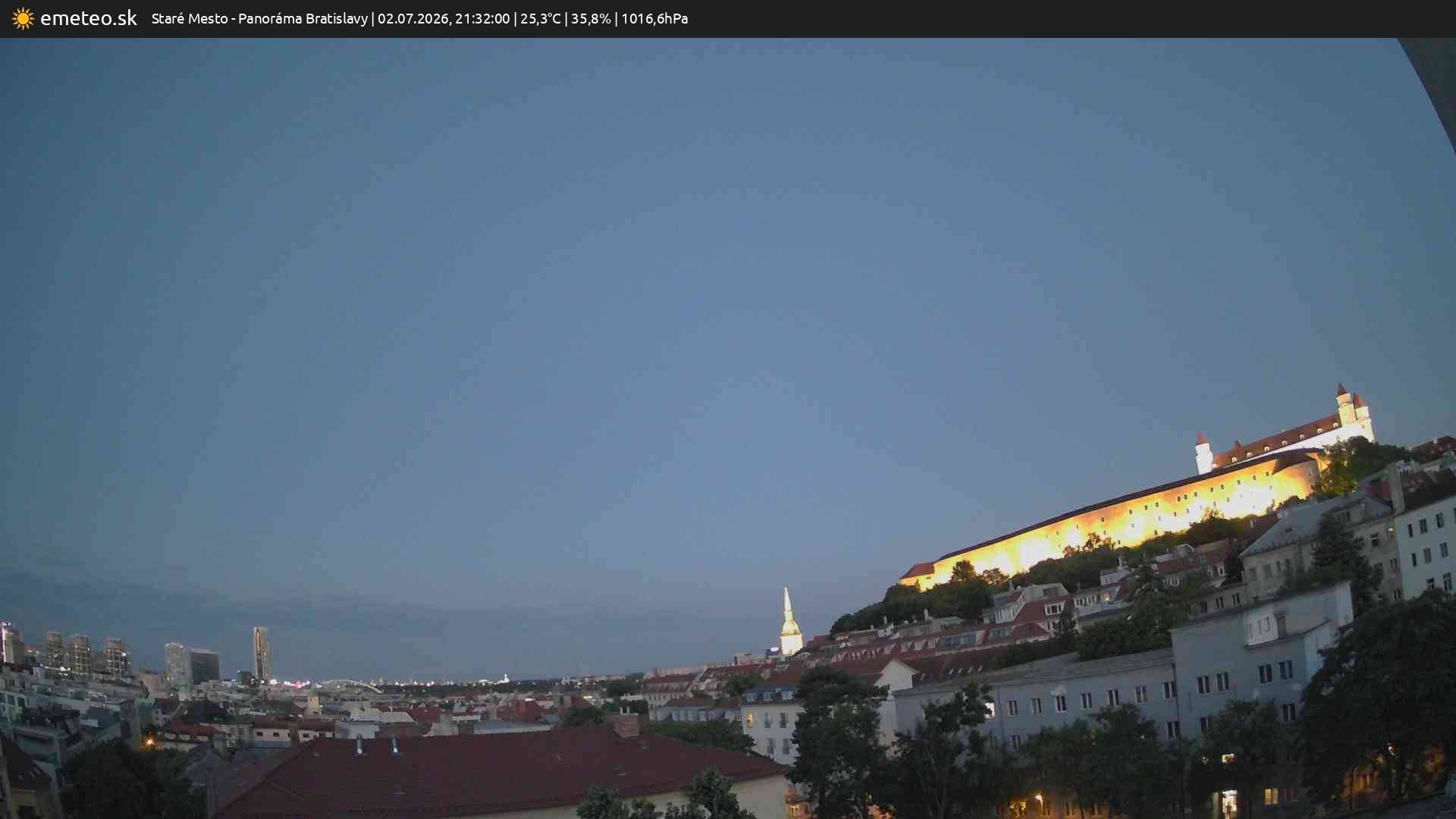 Panoráma Bratislavy