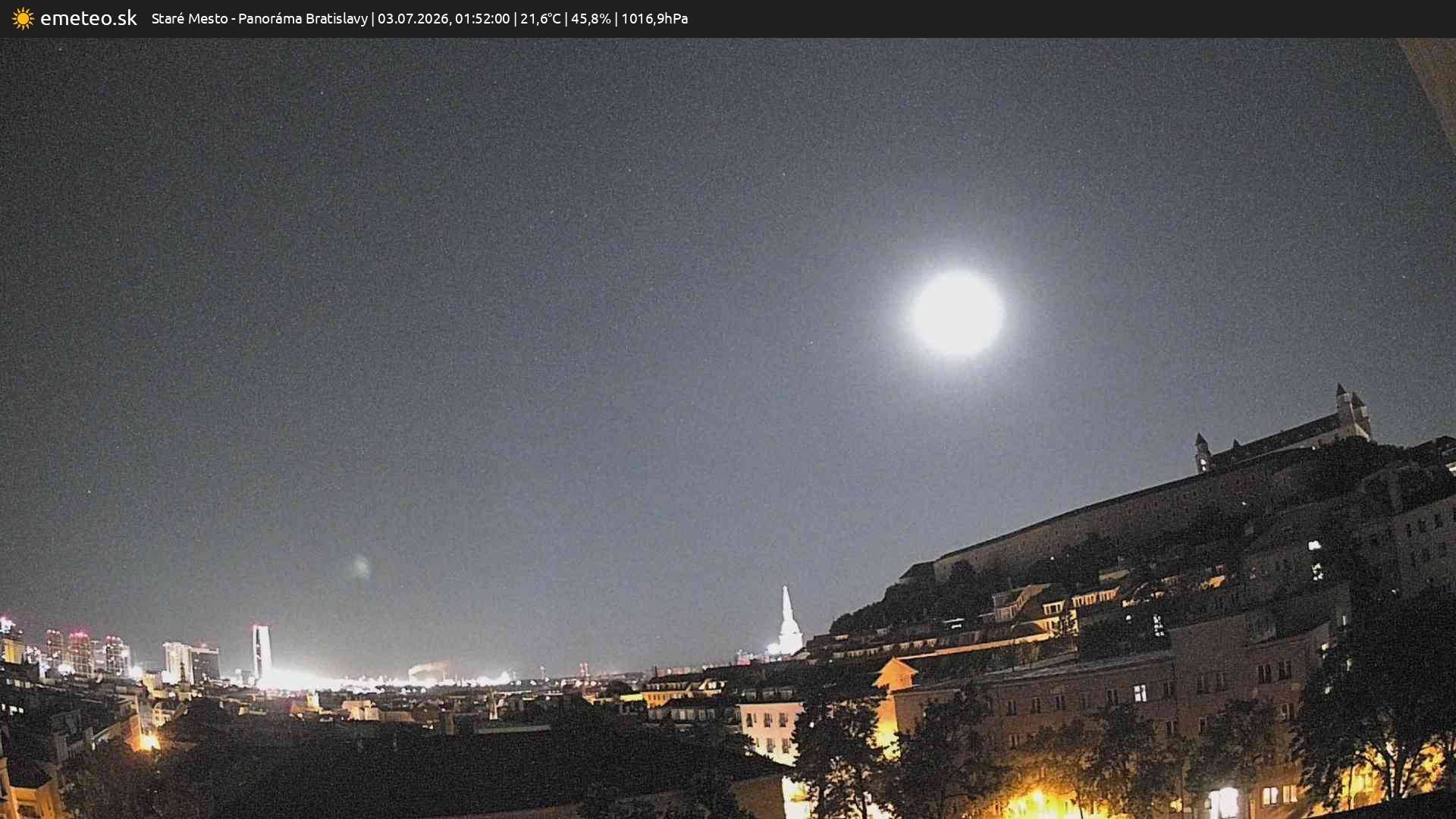 Panoráma Bratislavy
